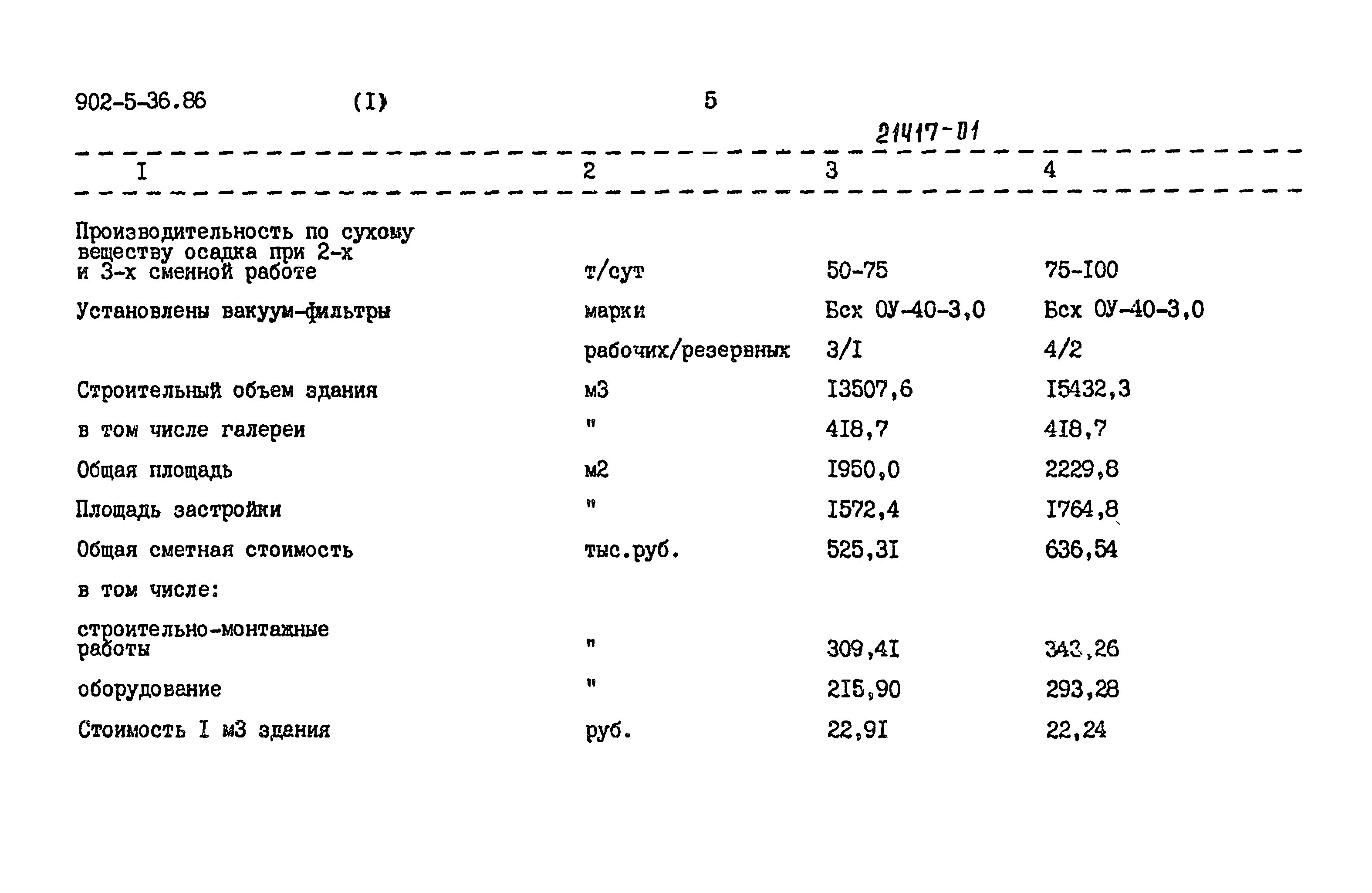 Типовой проект 902-5-36.86