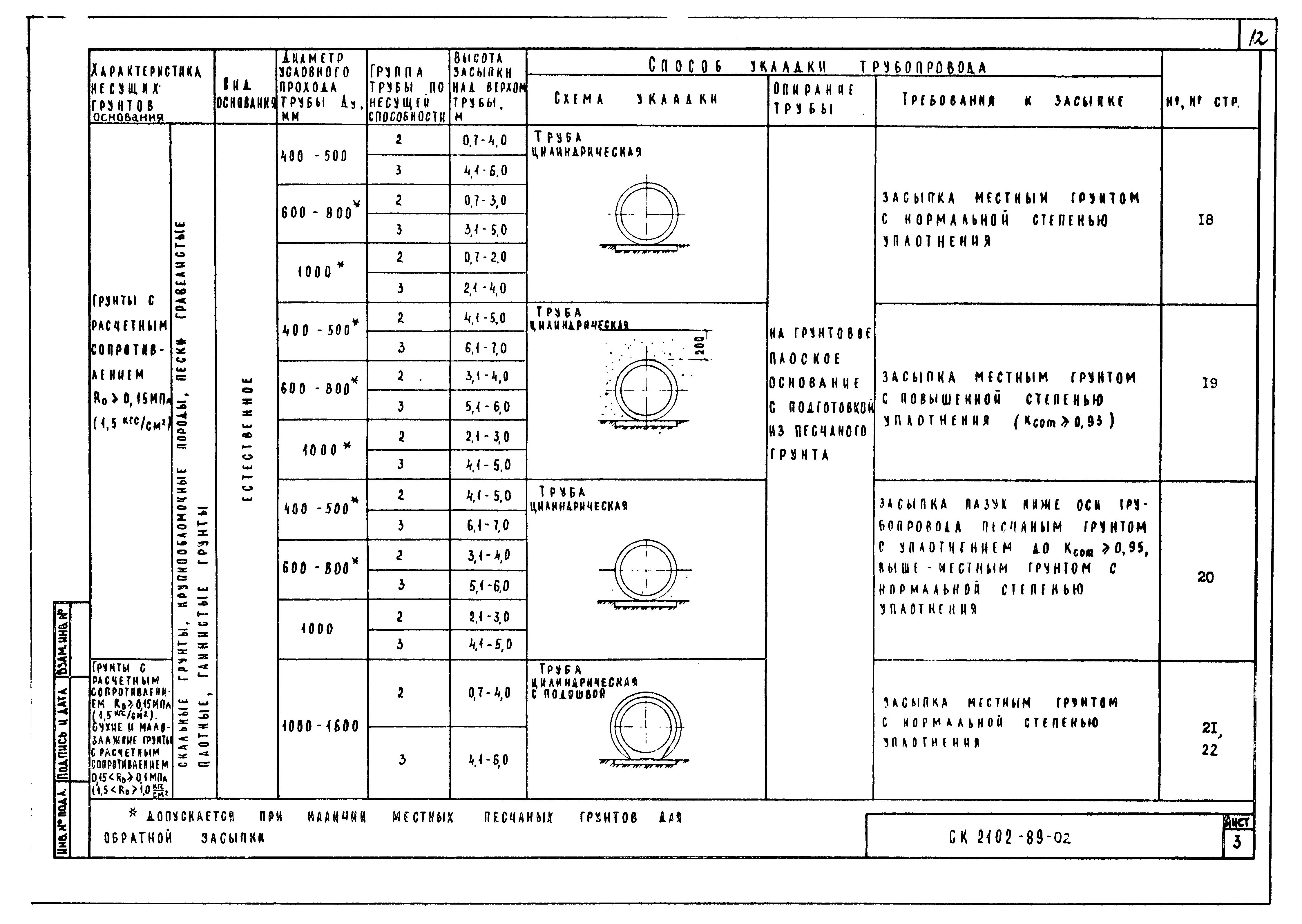 Альбом СК 2102-89