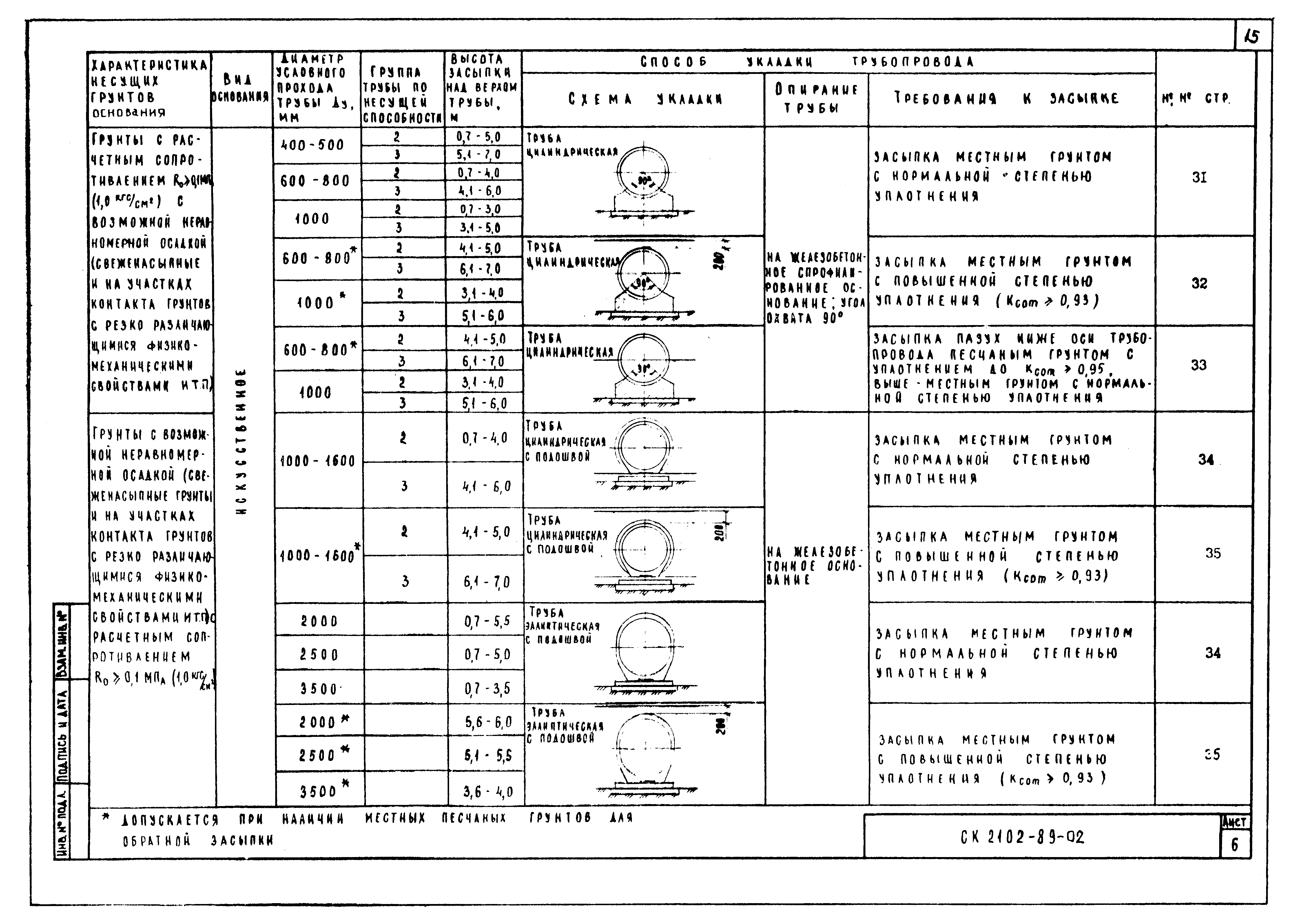 Альбом СК 2102-89