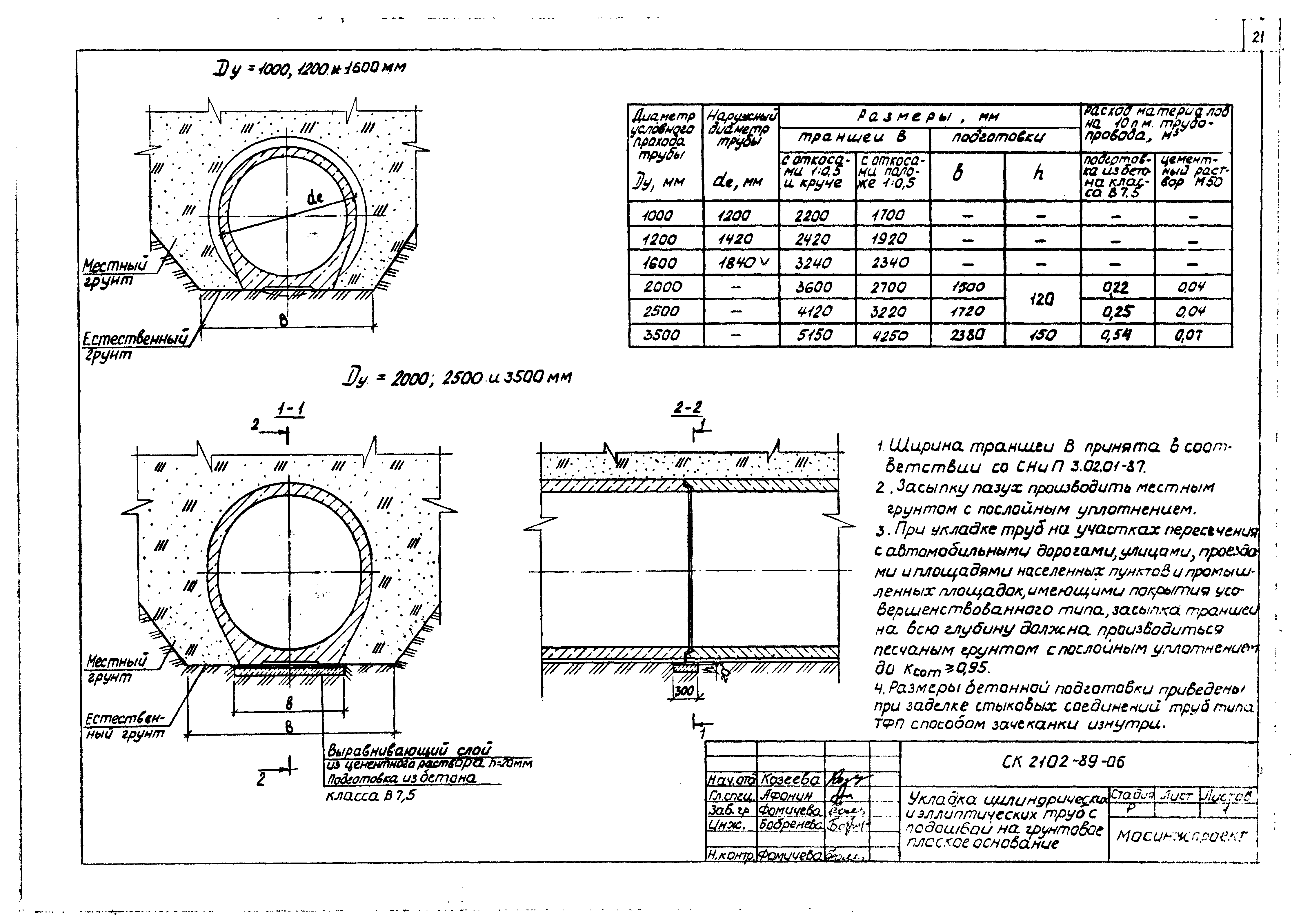 Альбом СК 2102-89