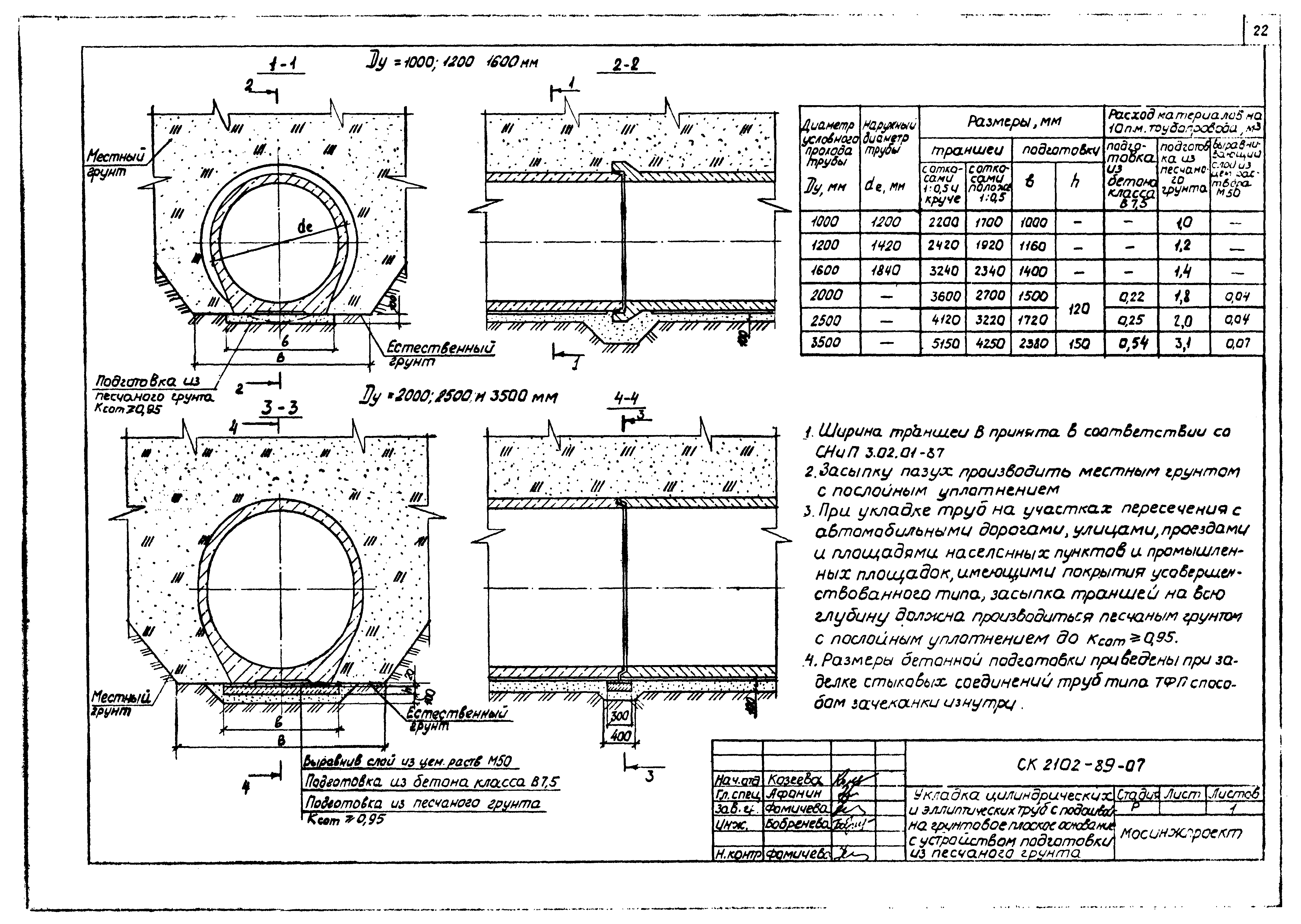 Альбом СК 2102-89