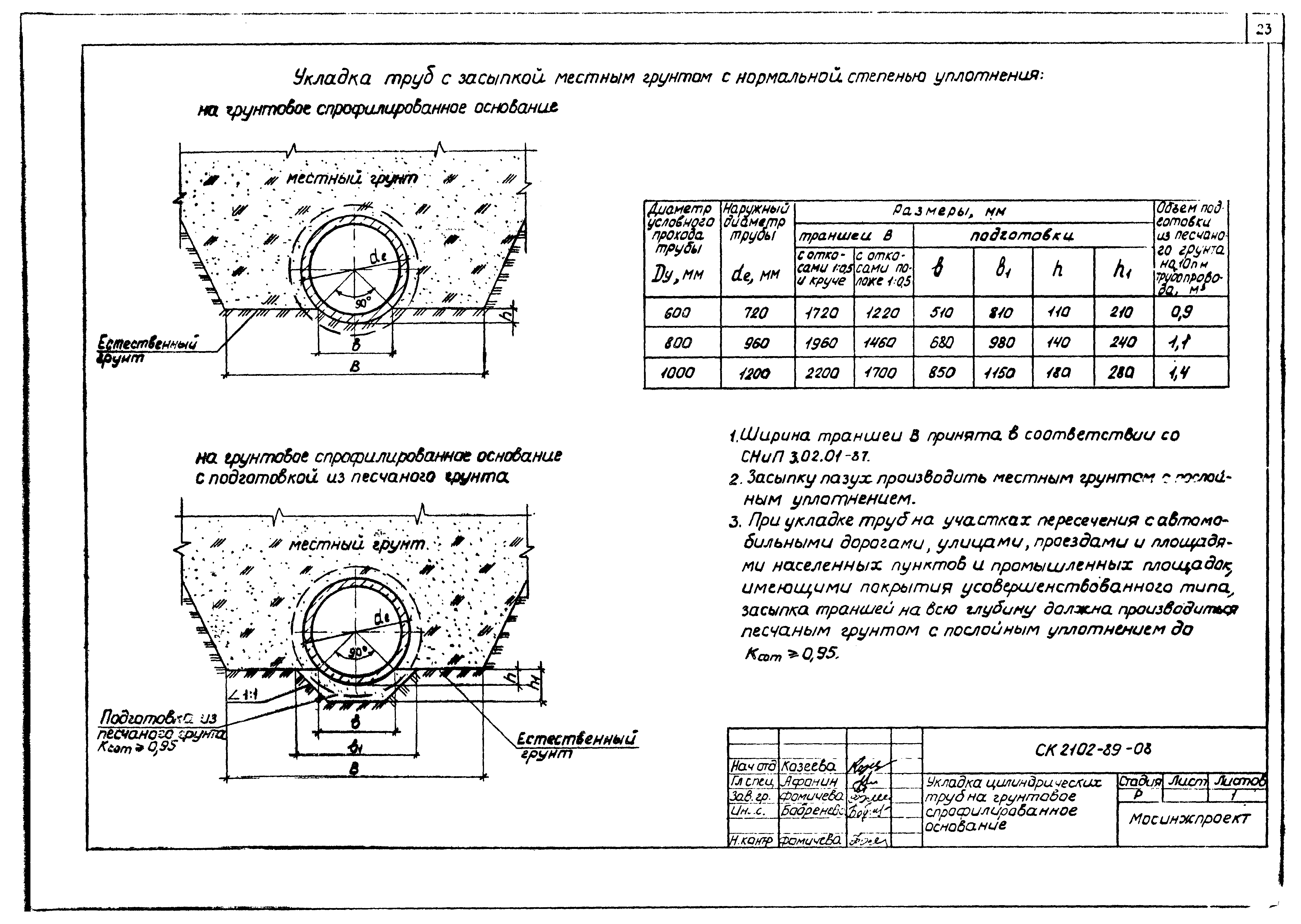 Альбом СК 2102-89