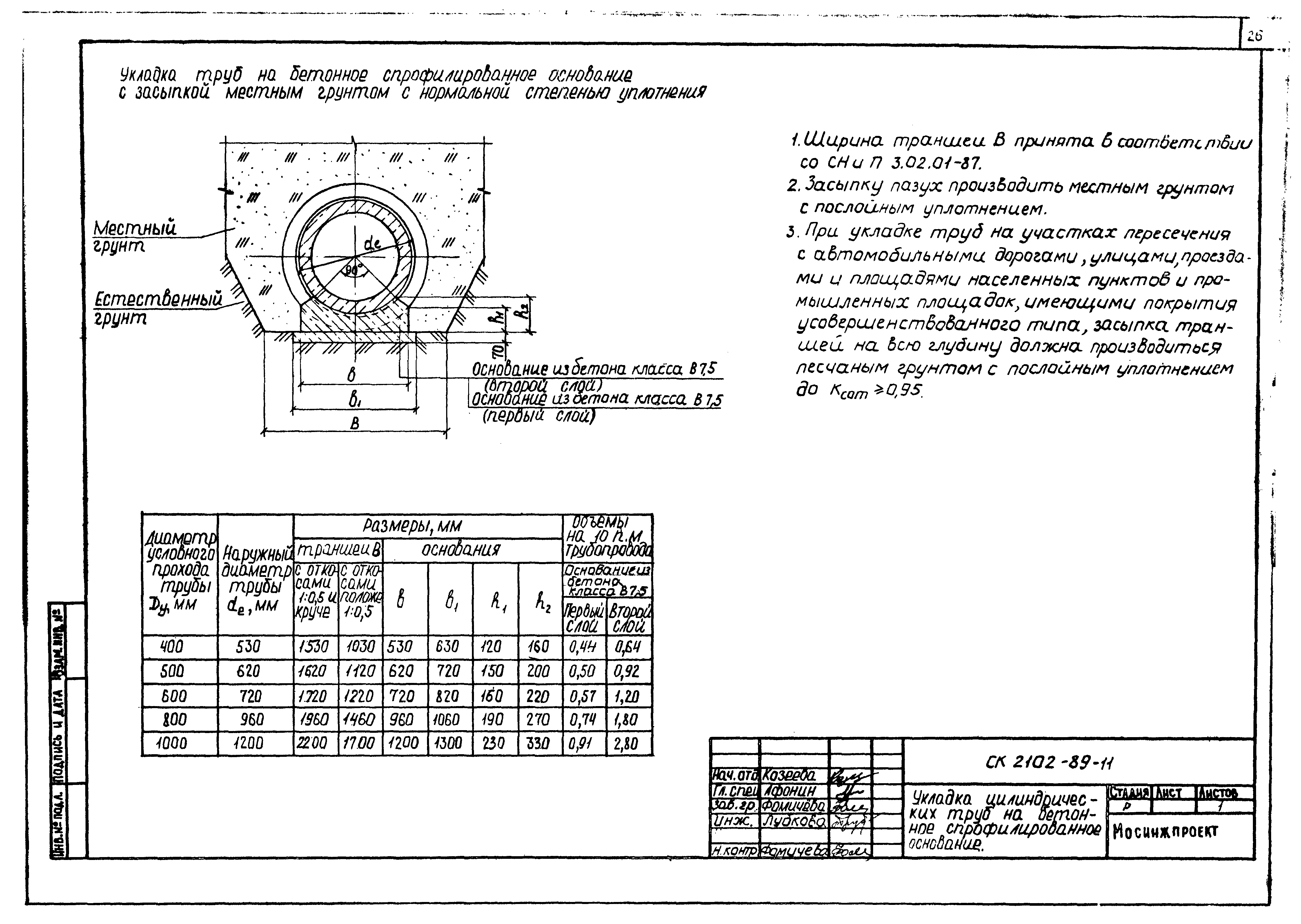 Альбом СК 2102-89