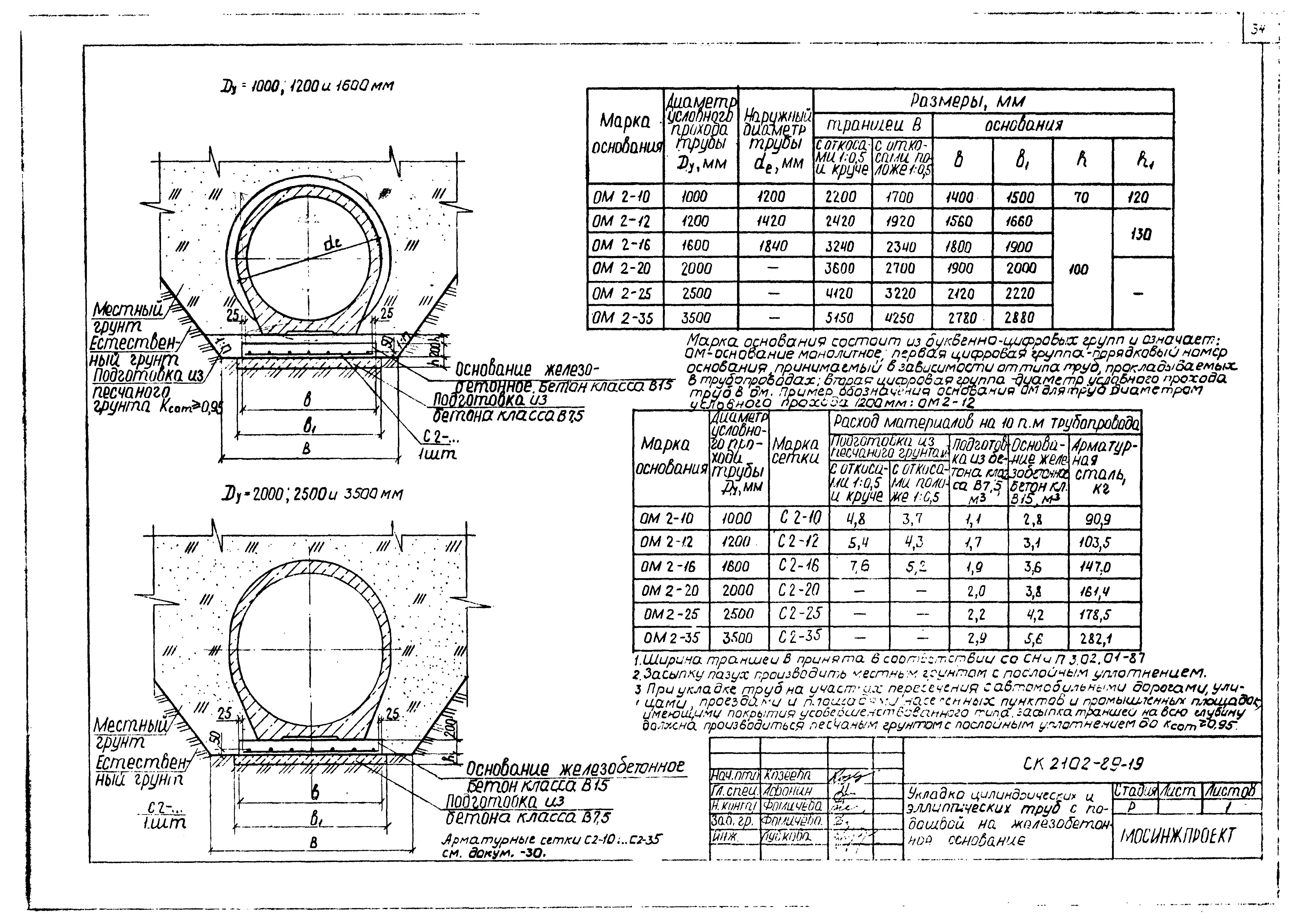 Альбом СК 2102-89