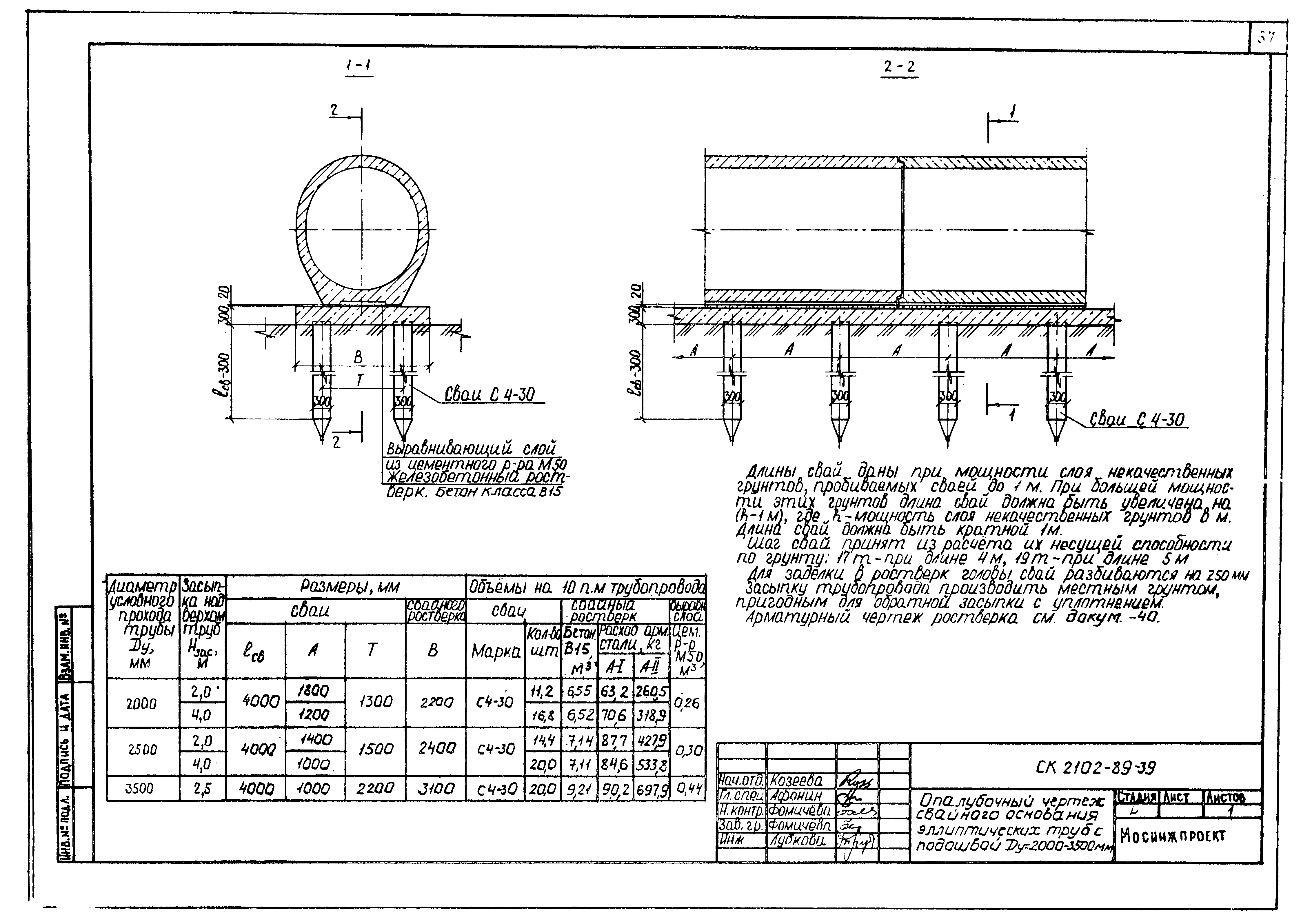 Альбом СК 2102-89