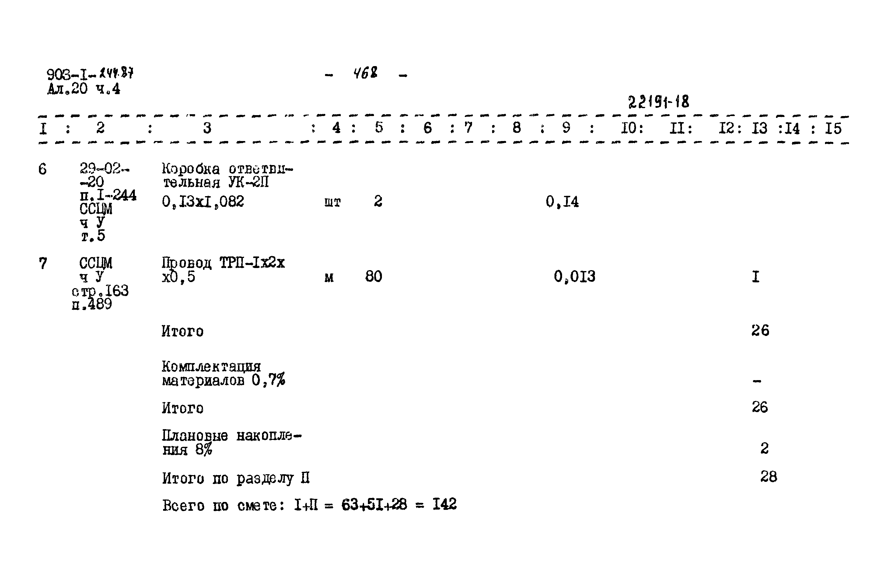 Типовой проект 903-1-244.87