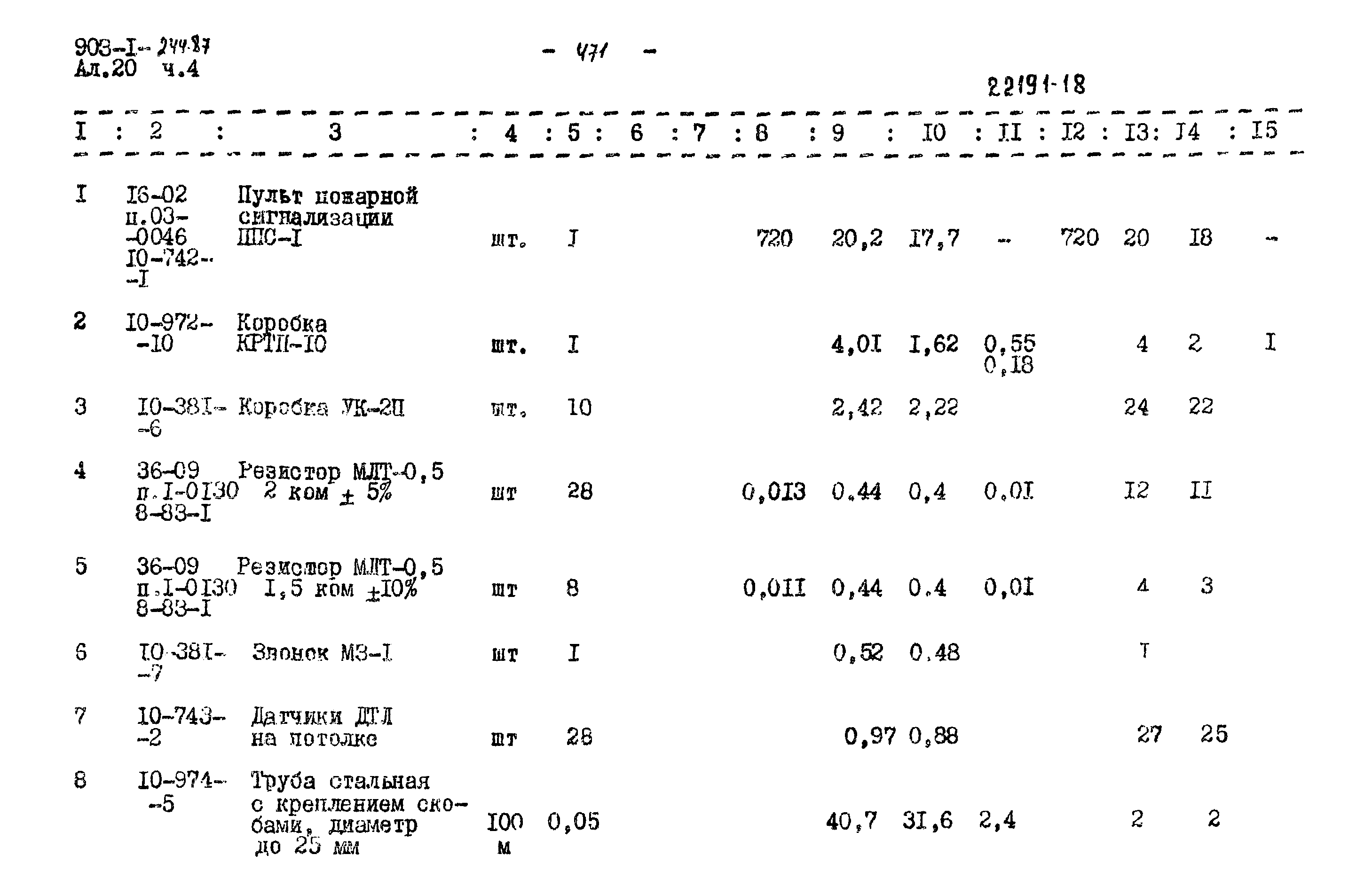 Типовой проект 903-1-244.87