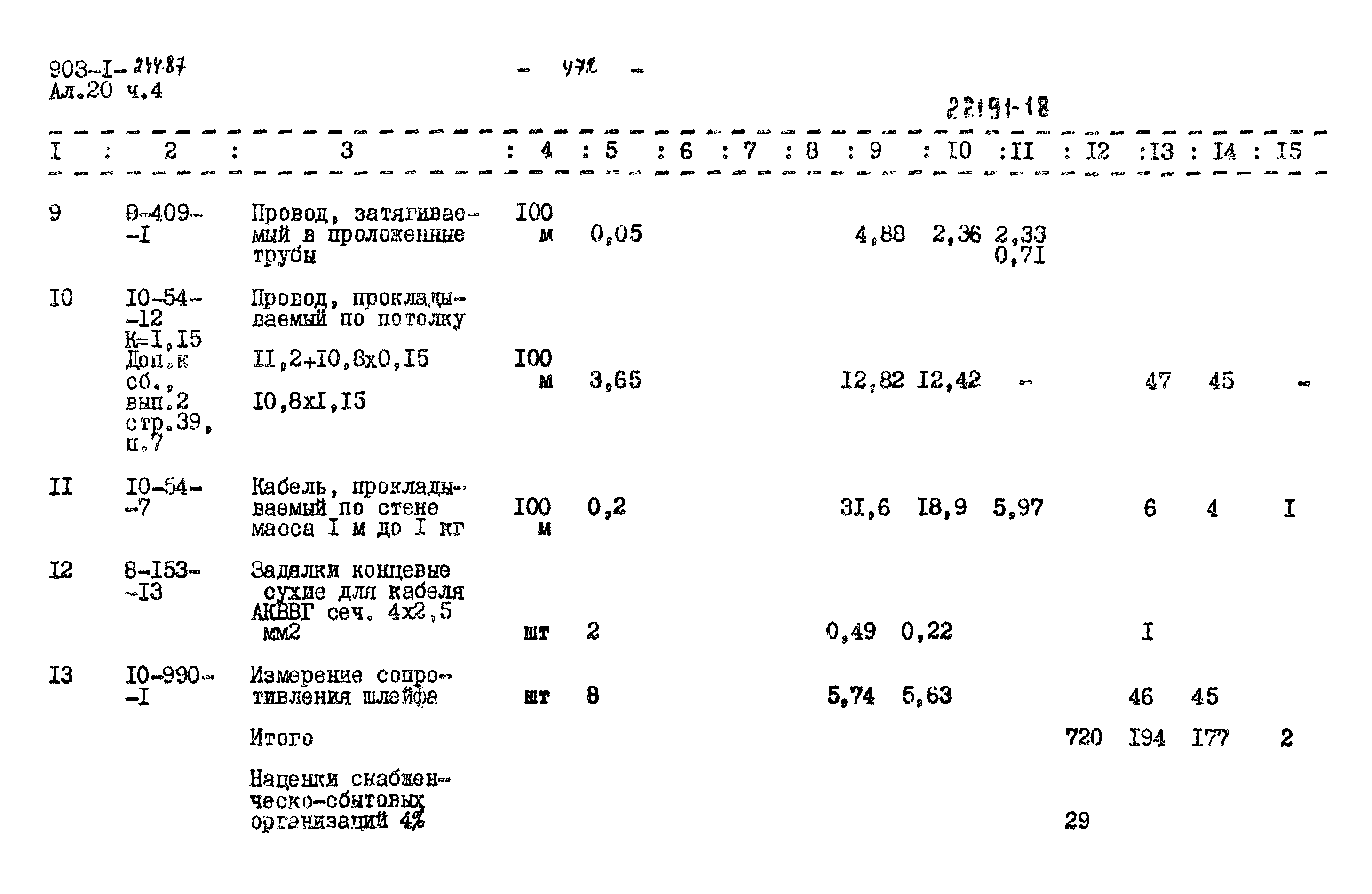 Типовой проект 903-1-244.87