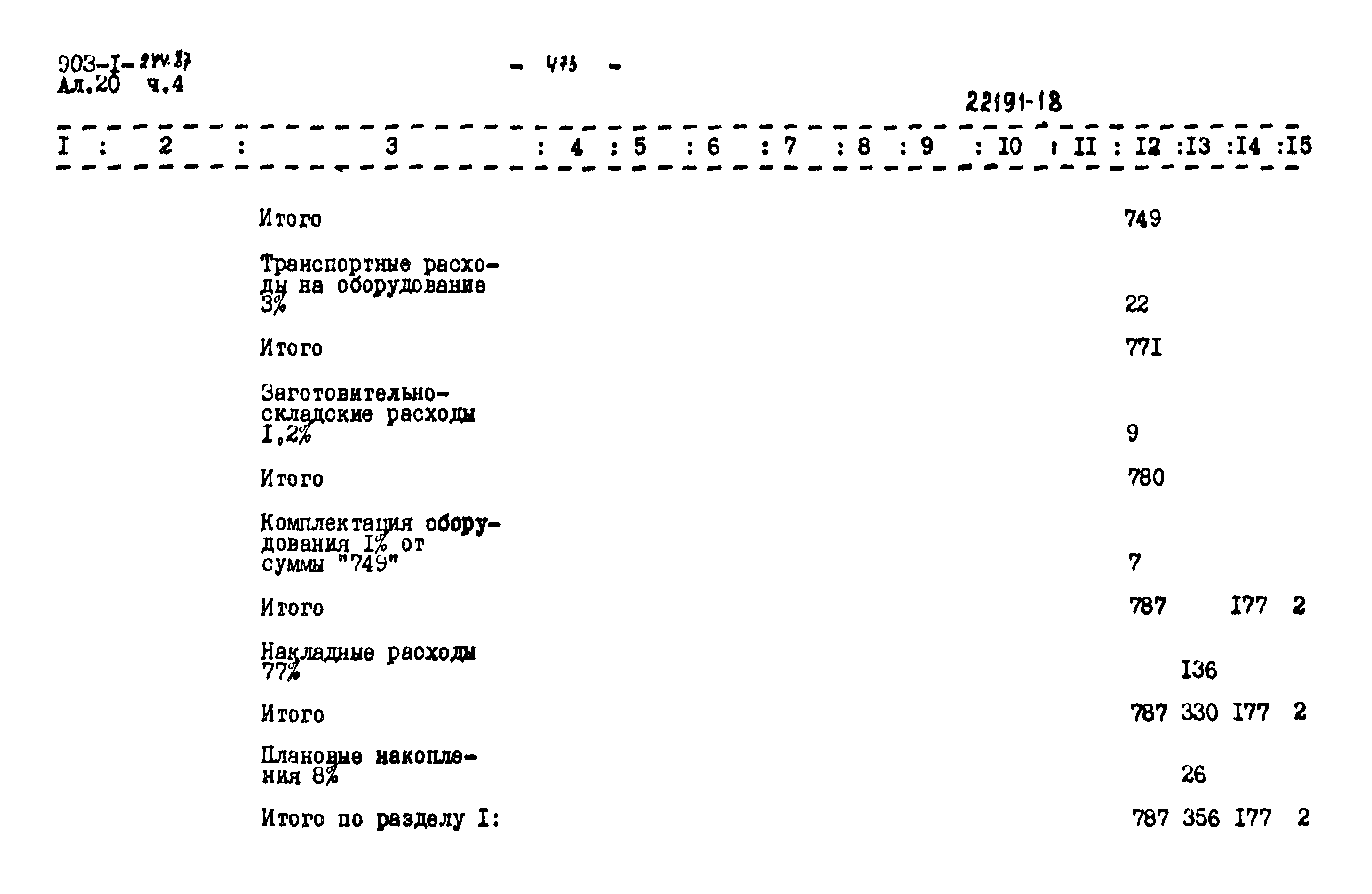 Типовой проект 903-1-244.87