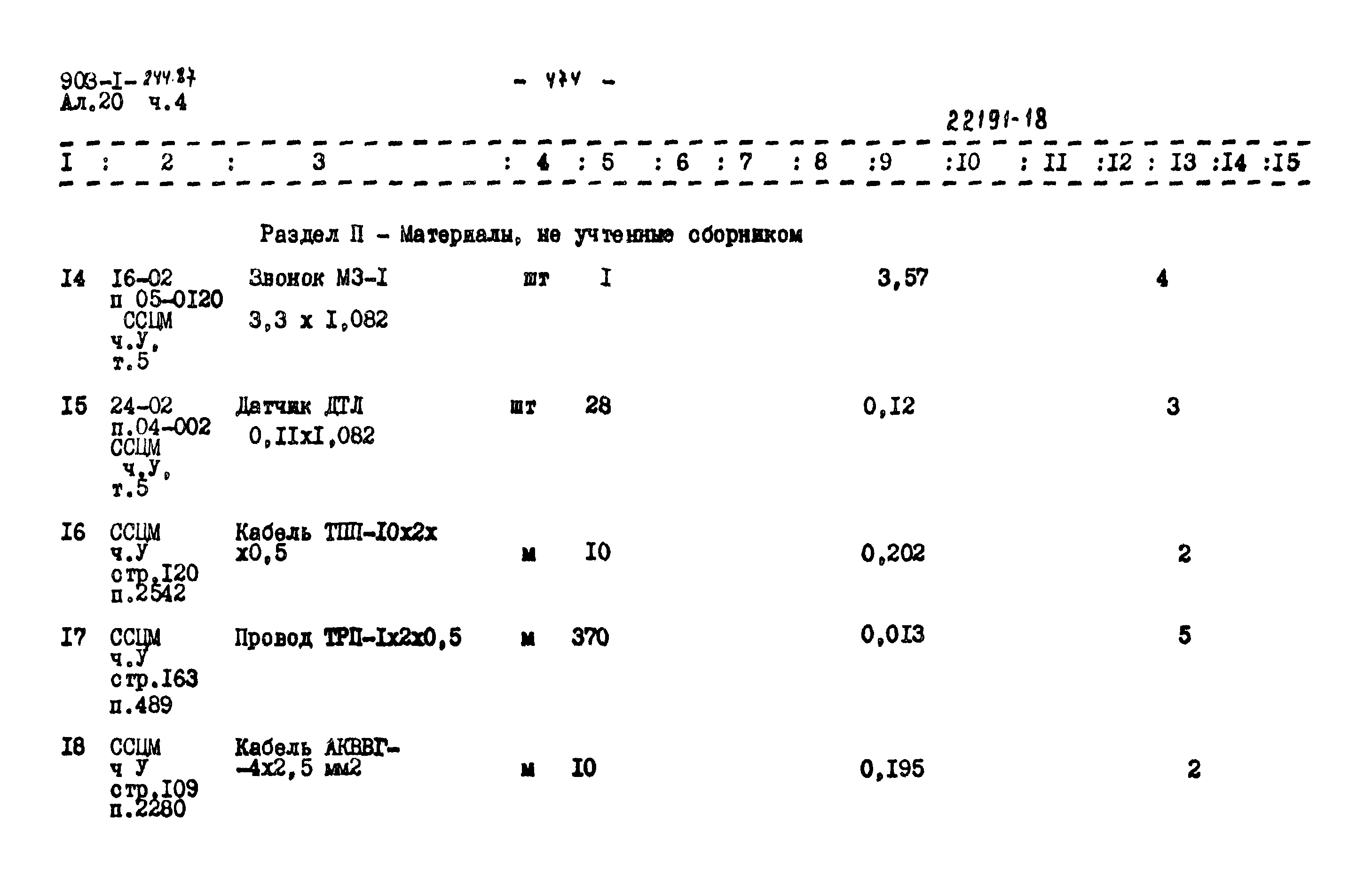 Типовой проект 903-1-244.87