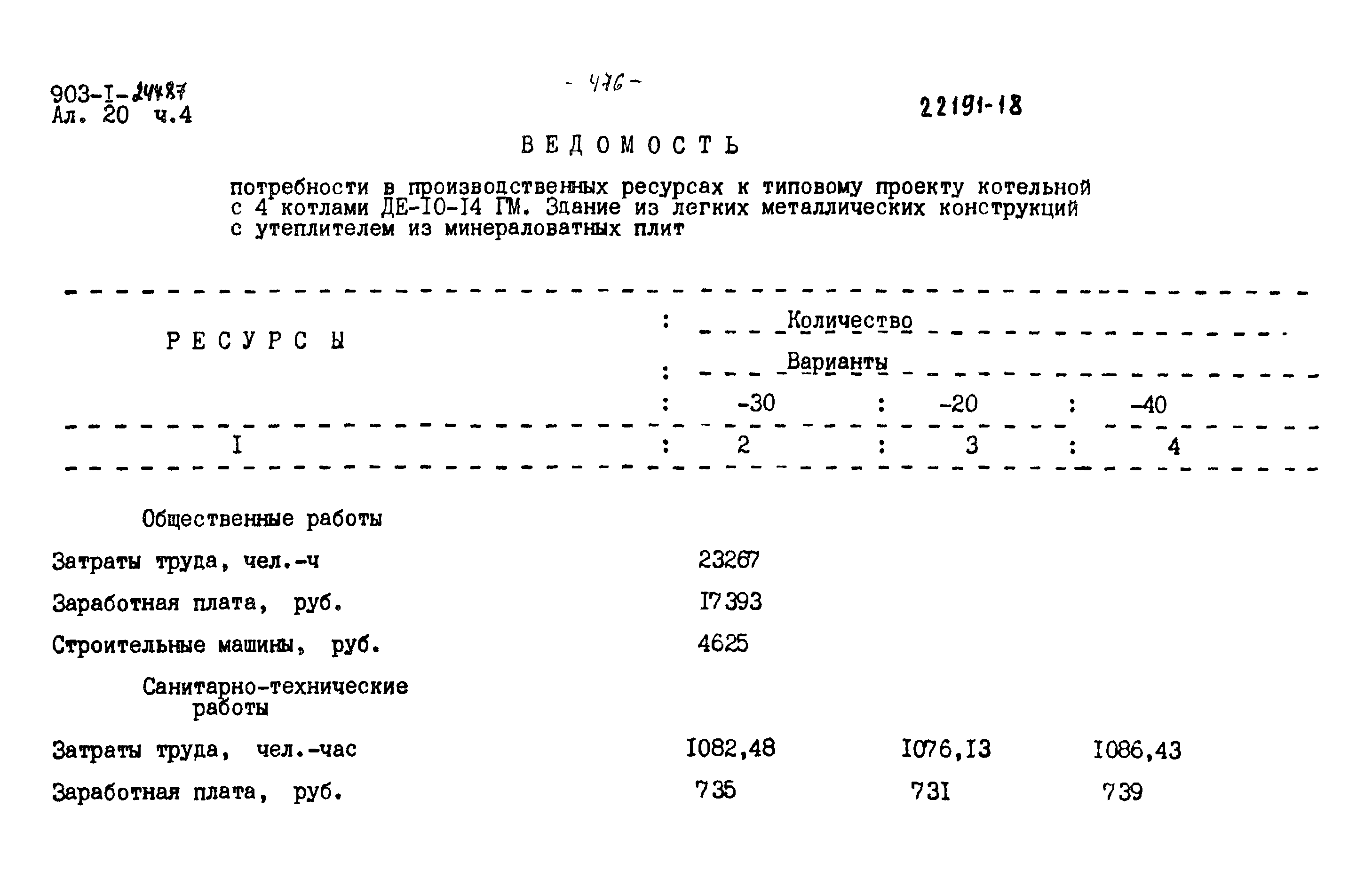 Типовой проект 903-1-244.87