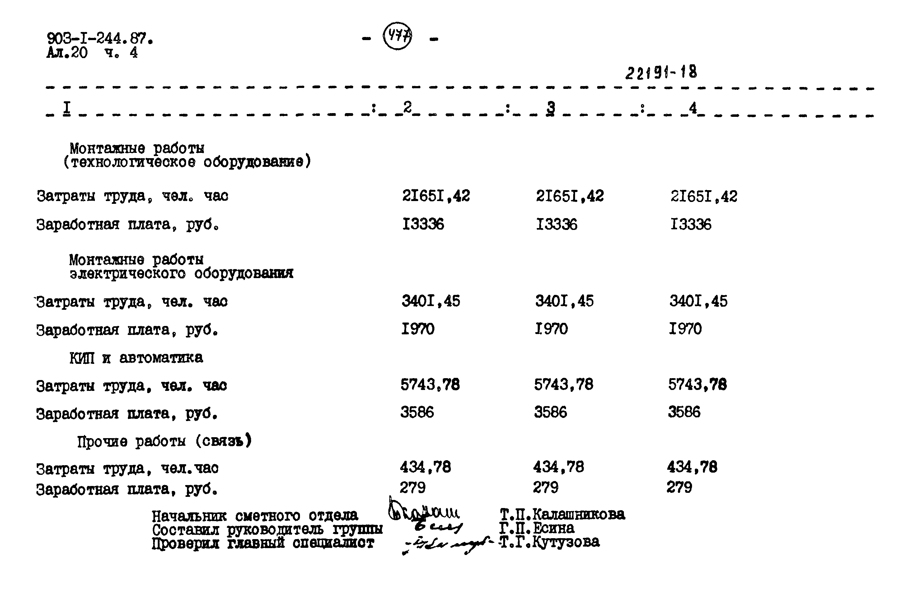 Типовой проект 903-1-244.87