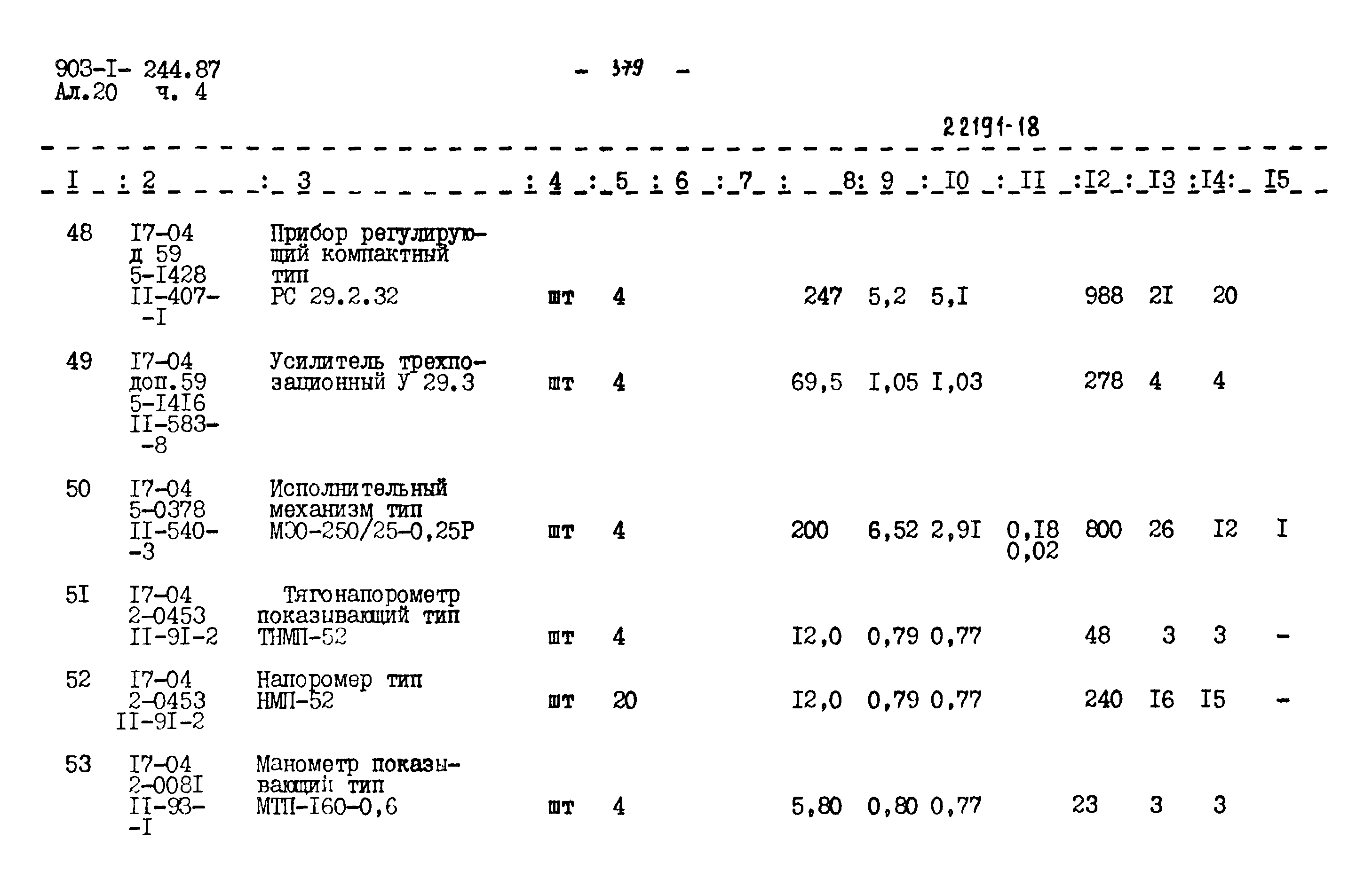 Типовой проект 903-1-244.87