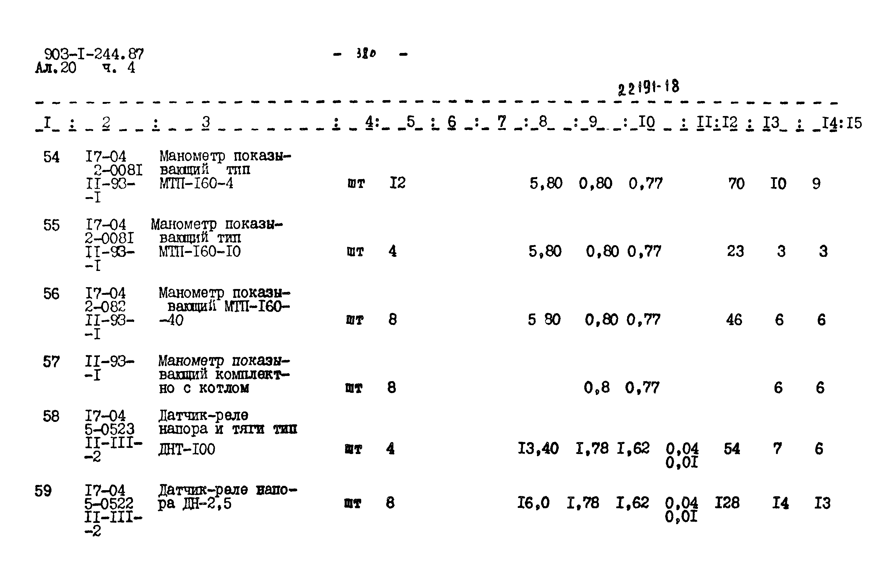 Типовой проект 903-1-244.87