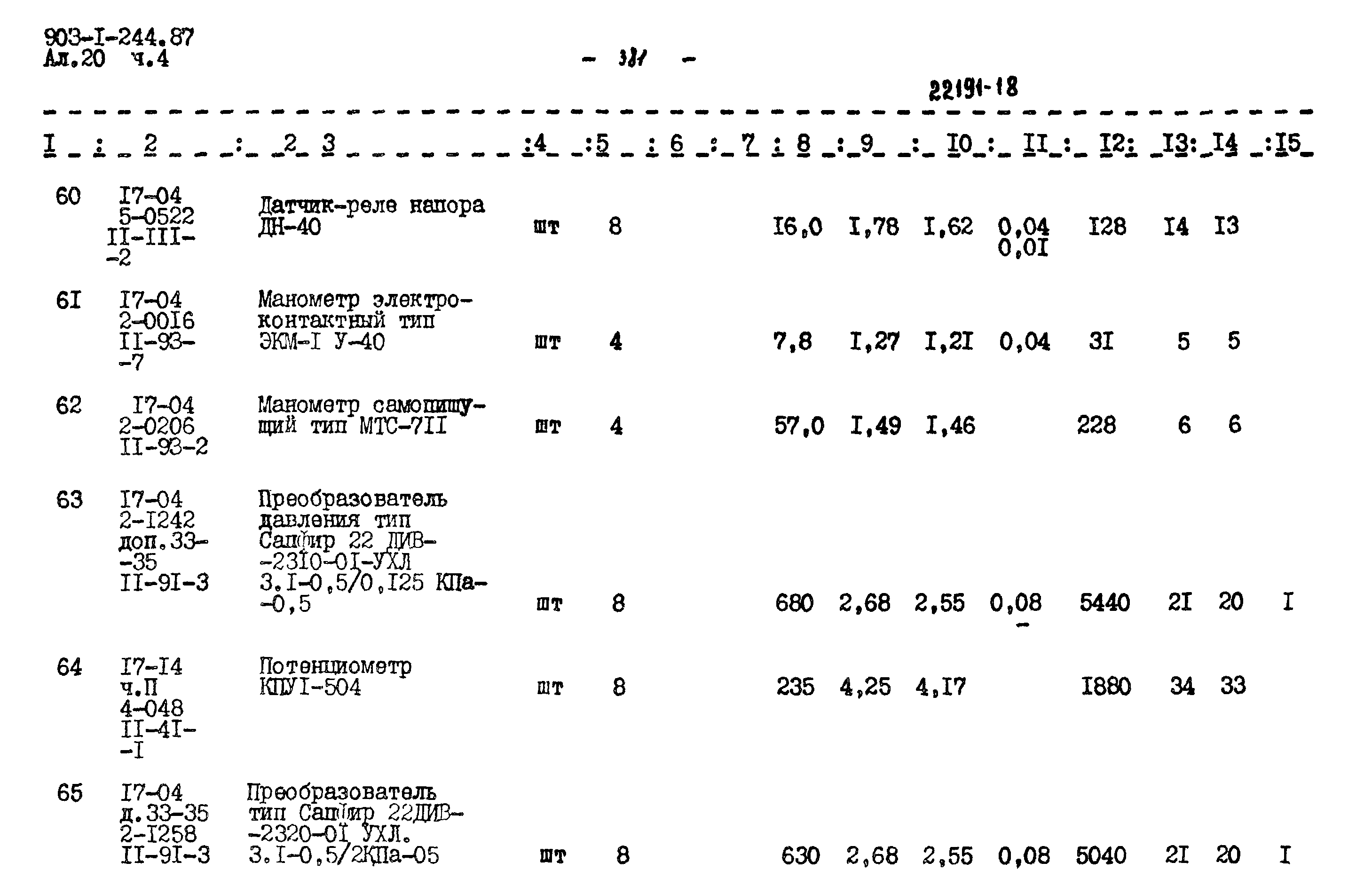 Типовой проект 903-1-244.87