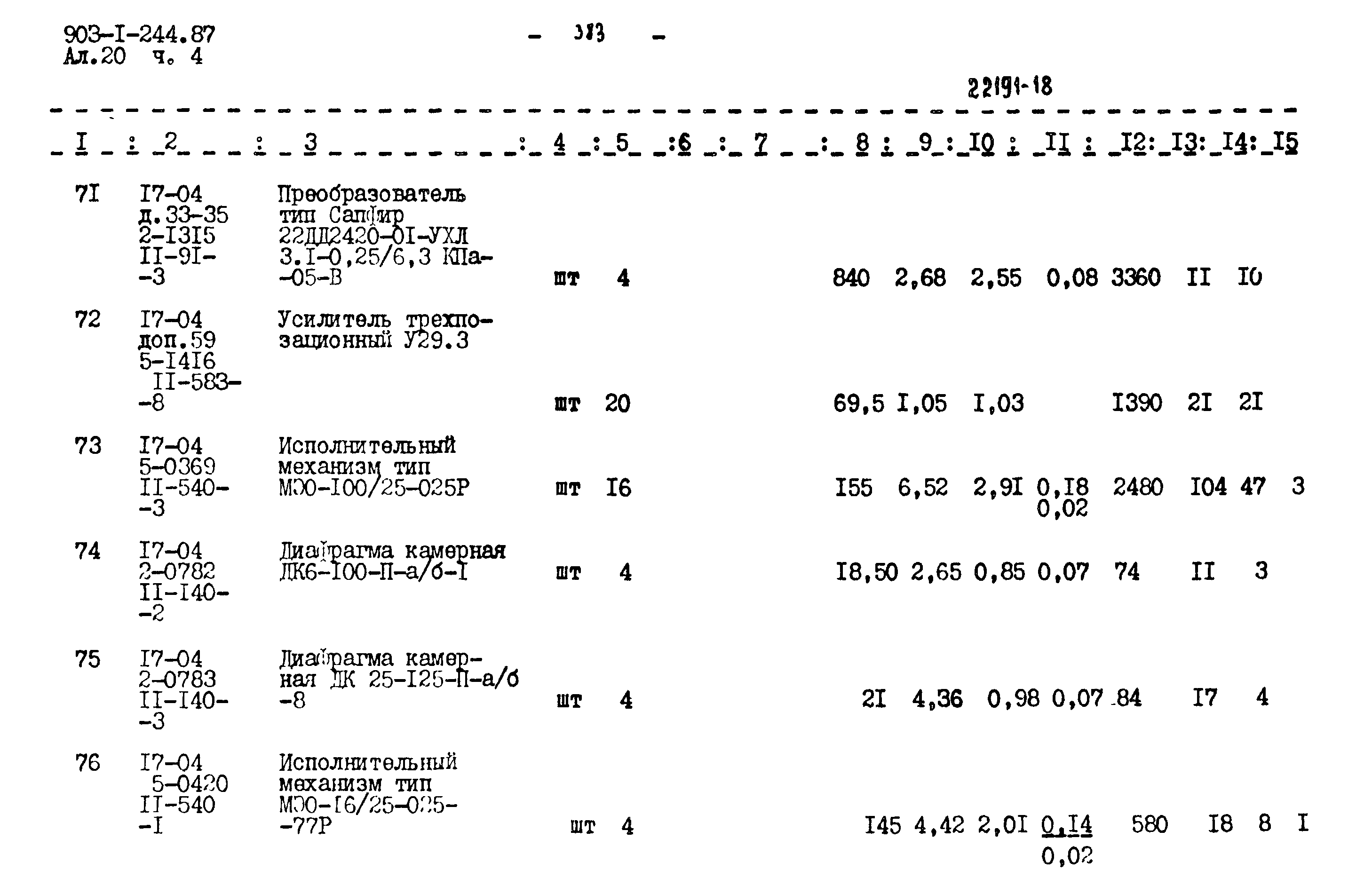 Типовой проект 903-1-244.87