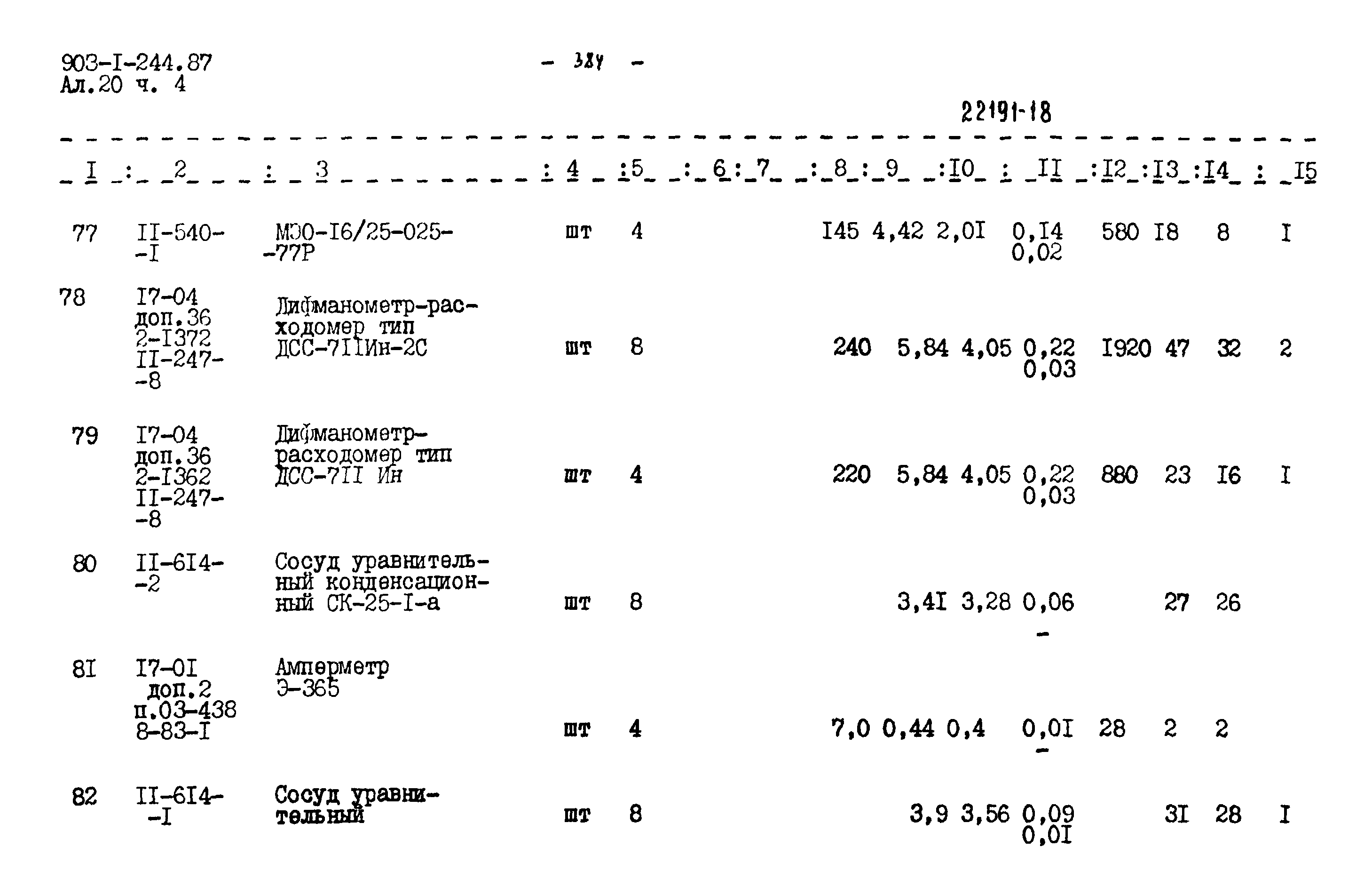 Типовой проект 903-1-244.87