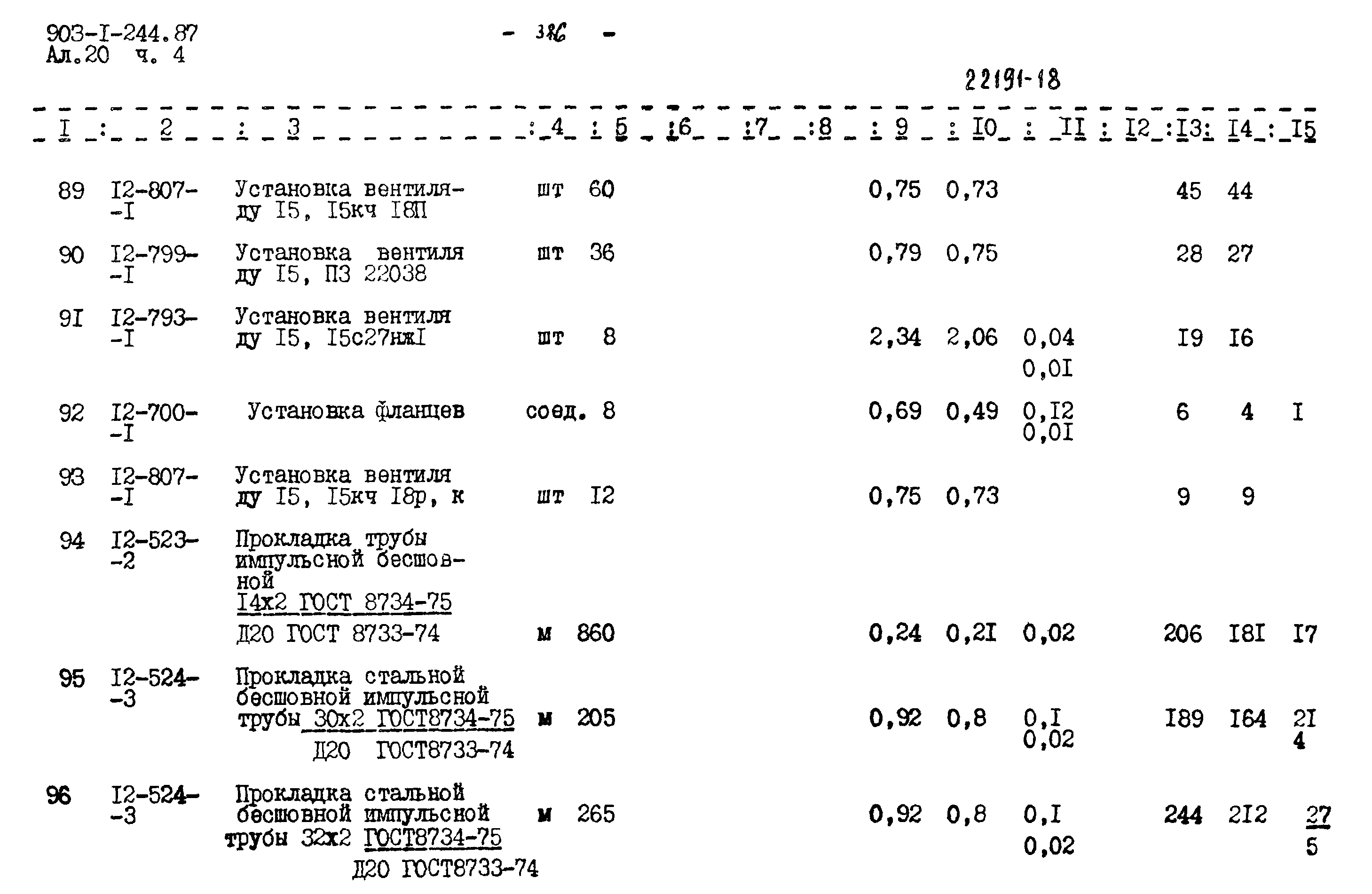 Типовой проект 903-1-244.87