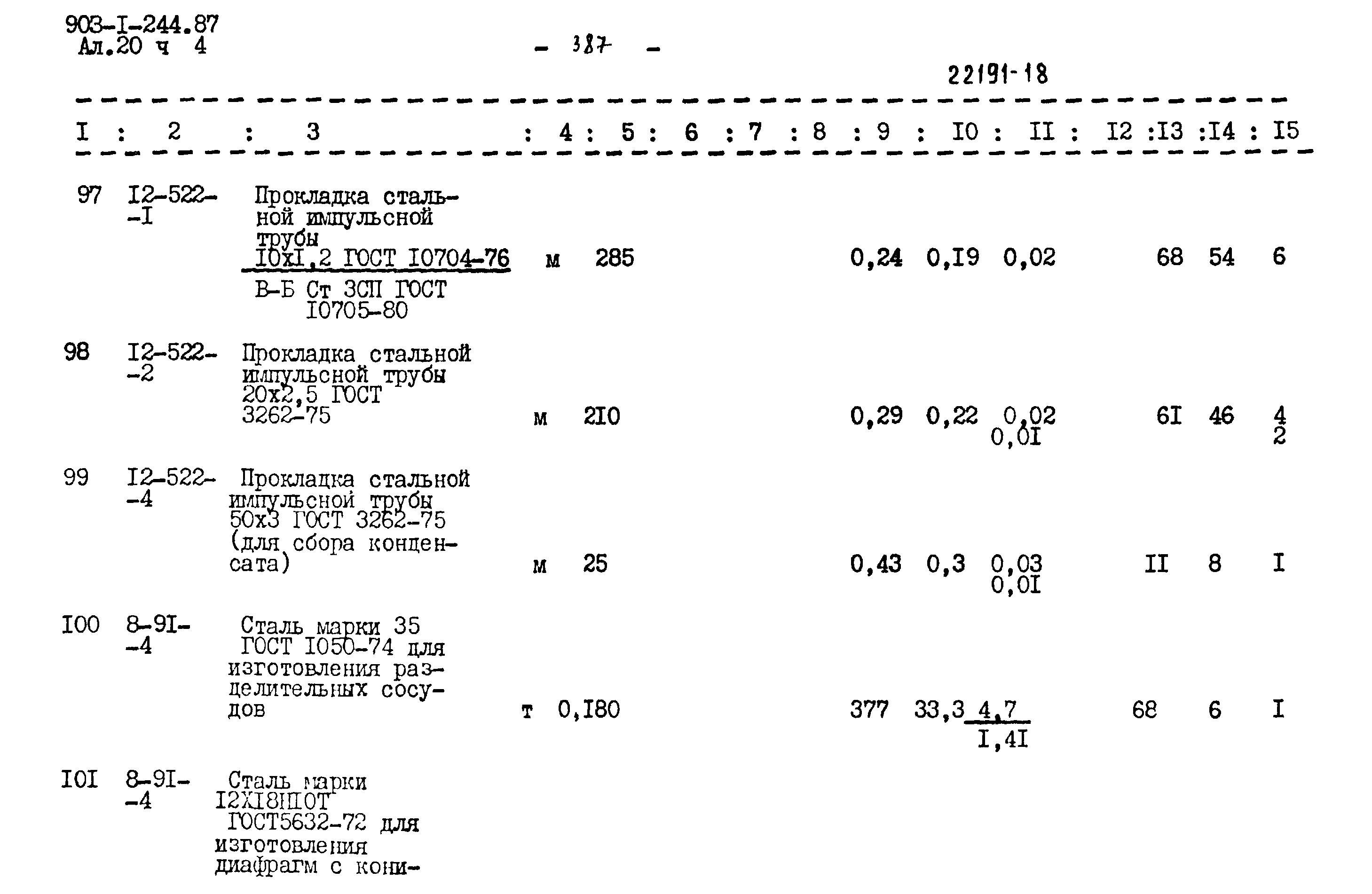 Типовой проект 903-1-244.87