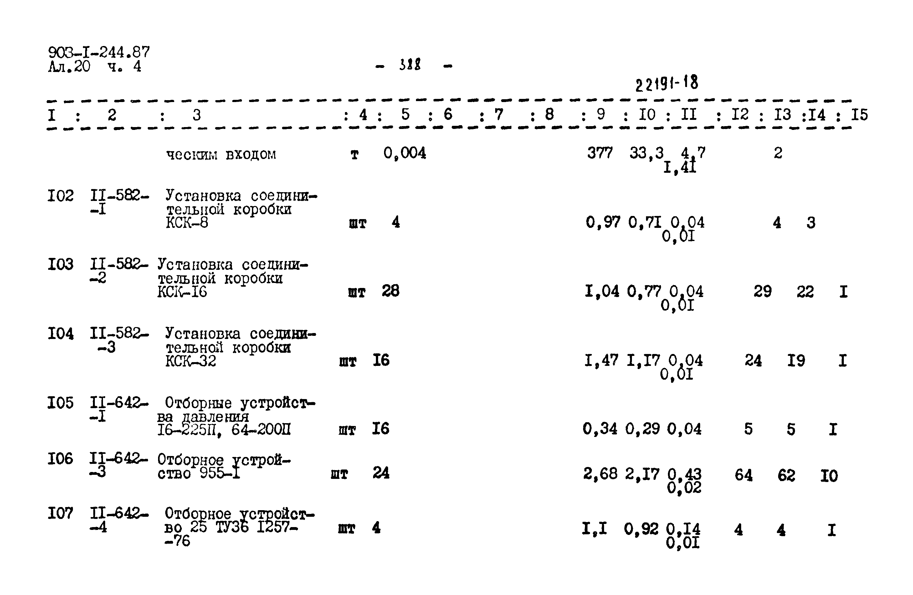 Типовой проект 903-1-244.87
