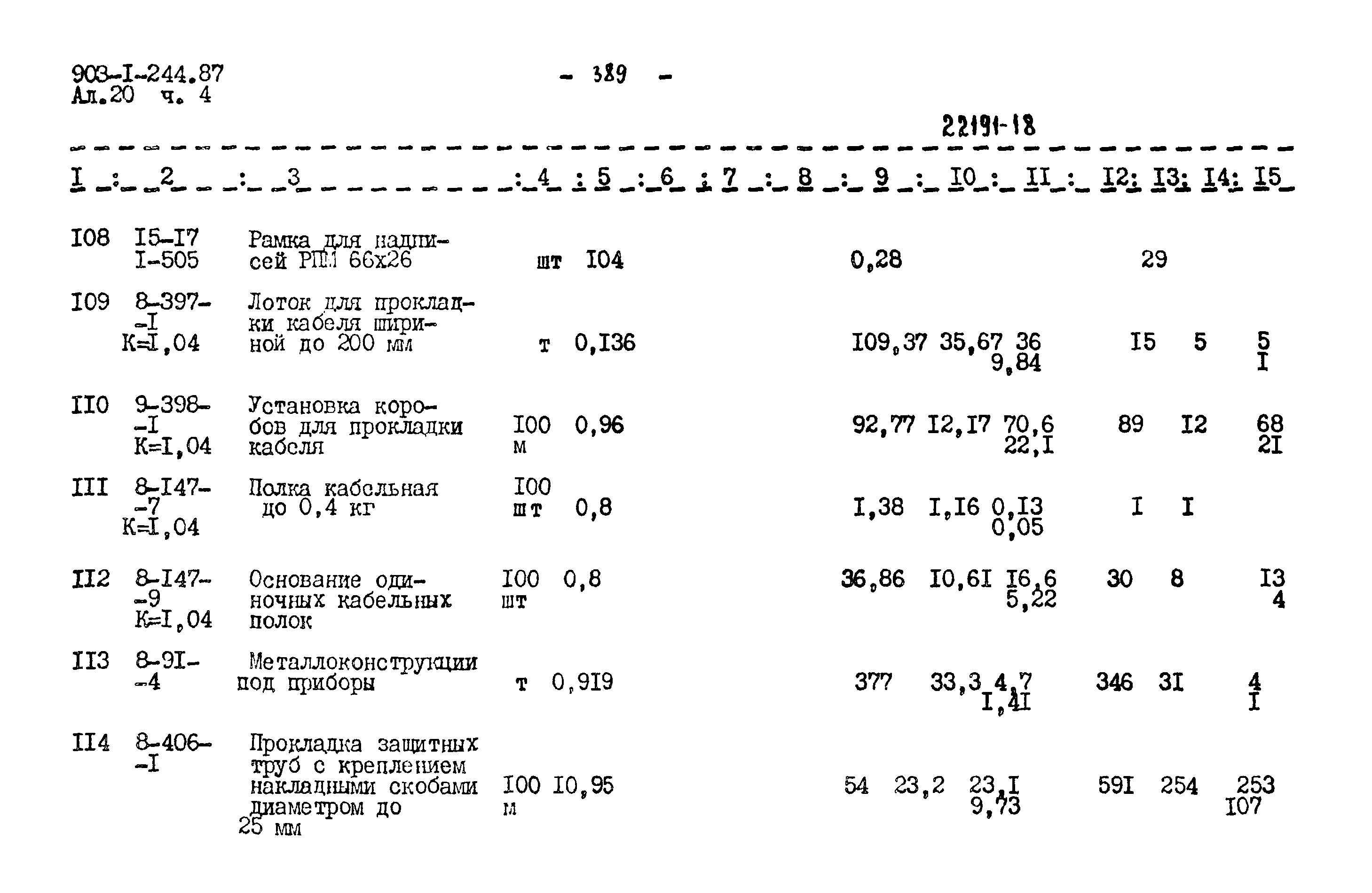 Типовой проект 903-1-244.87