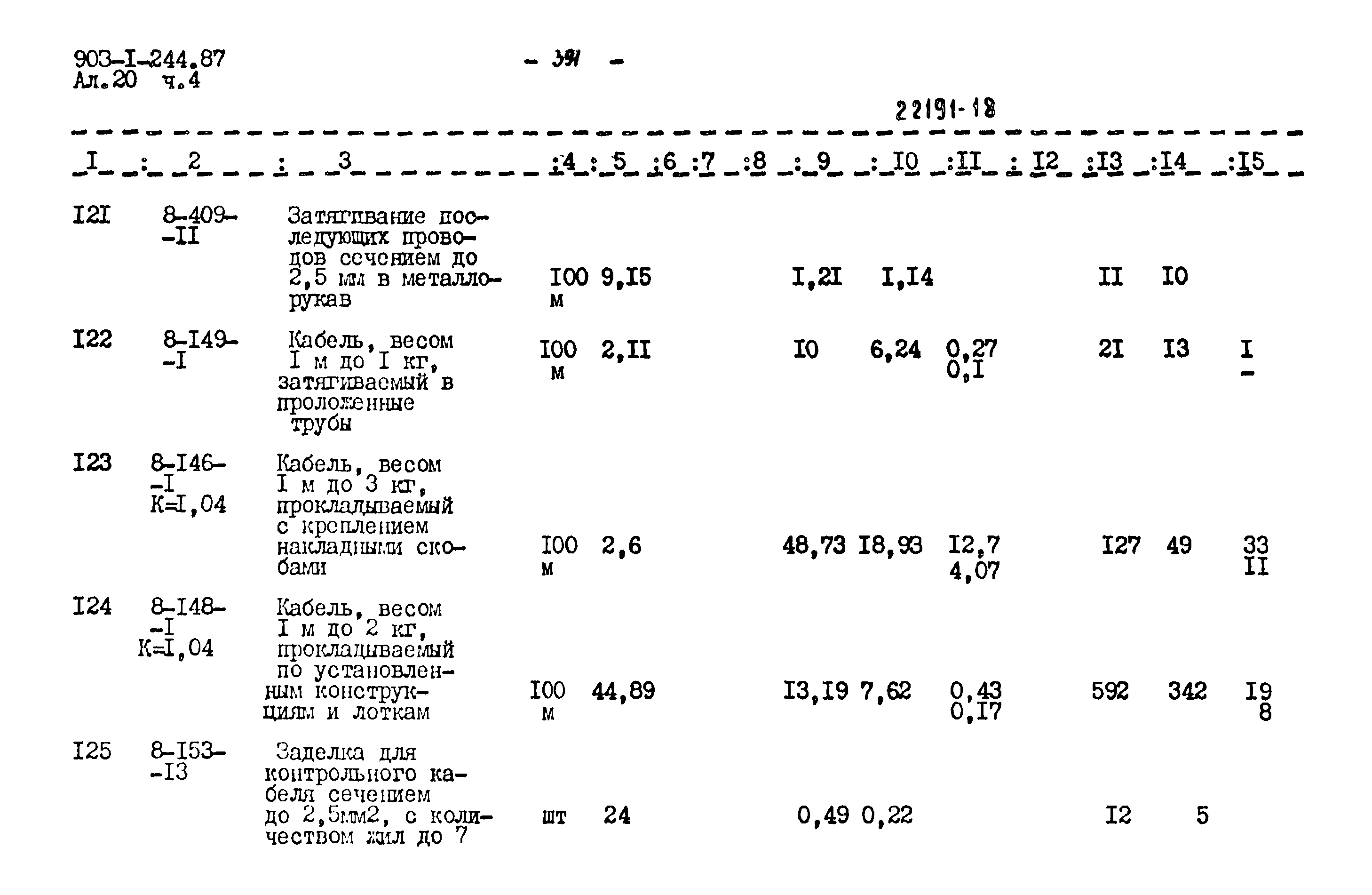 Типовой проект 903-1-244.87