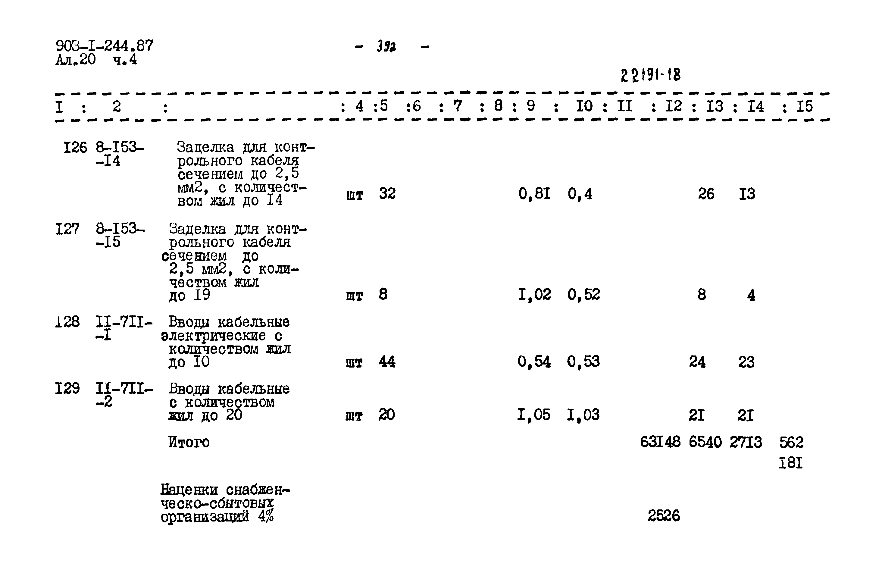 Типовой проект 903-1-244.87