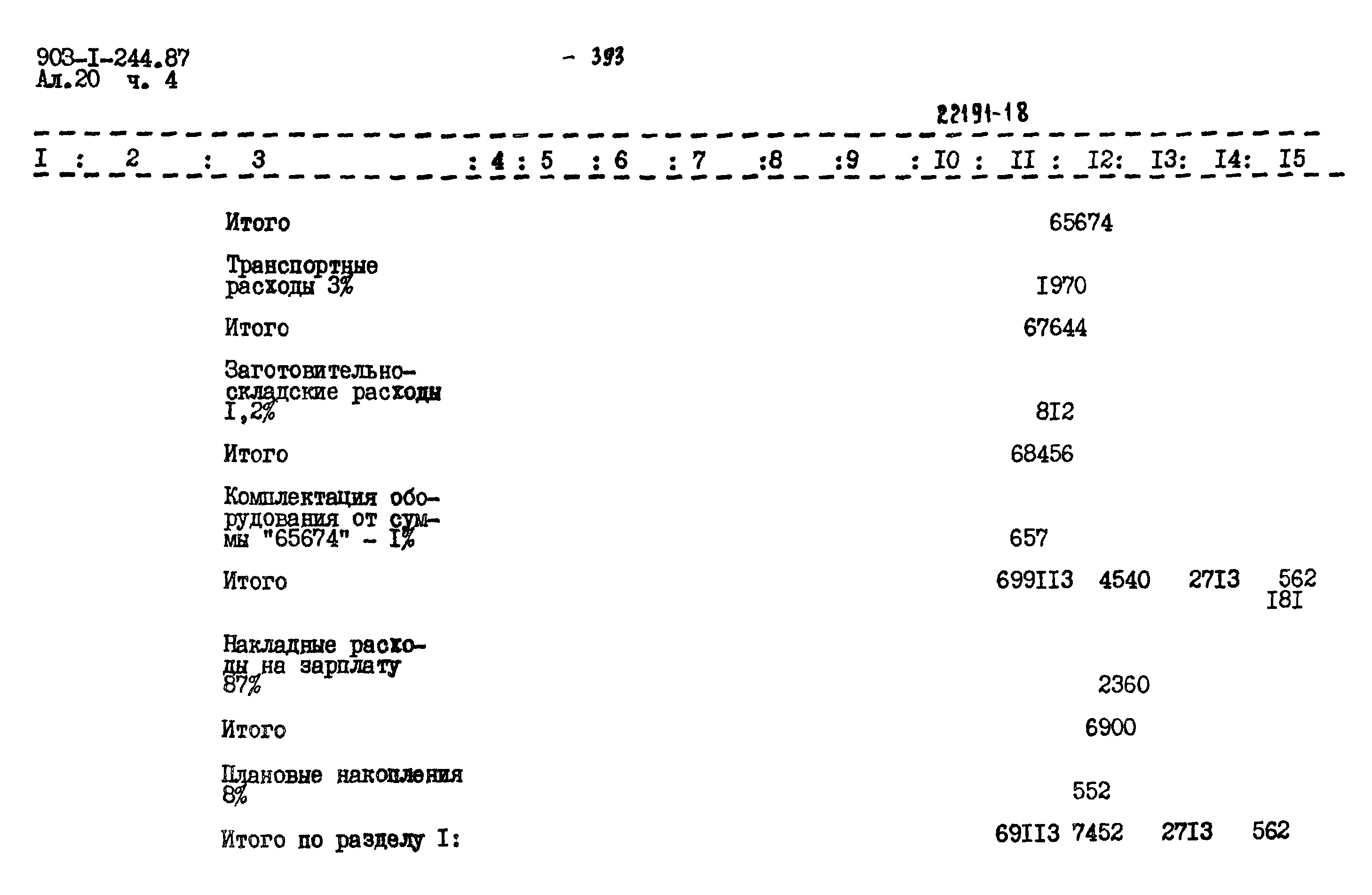 Типовой проект 903-1-244.87