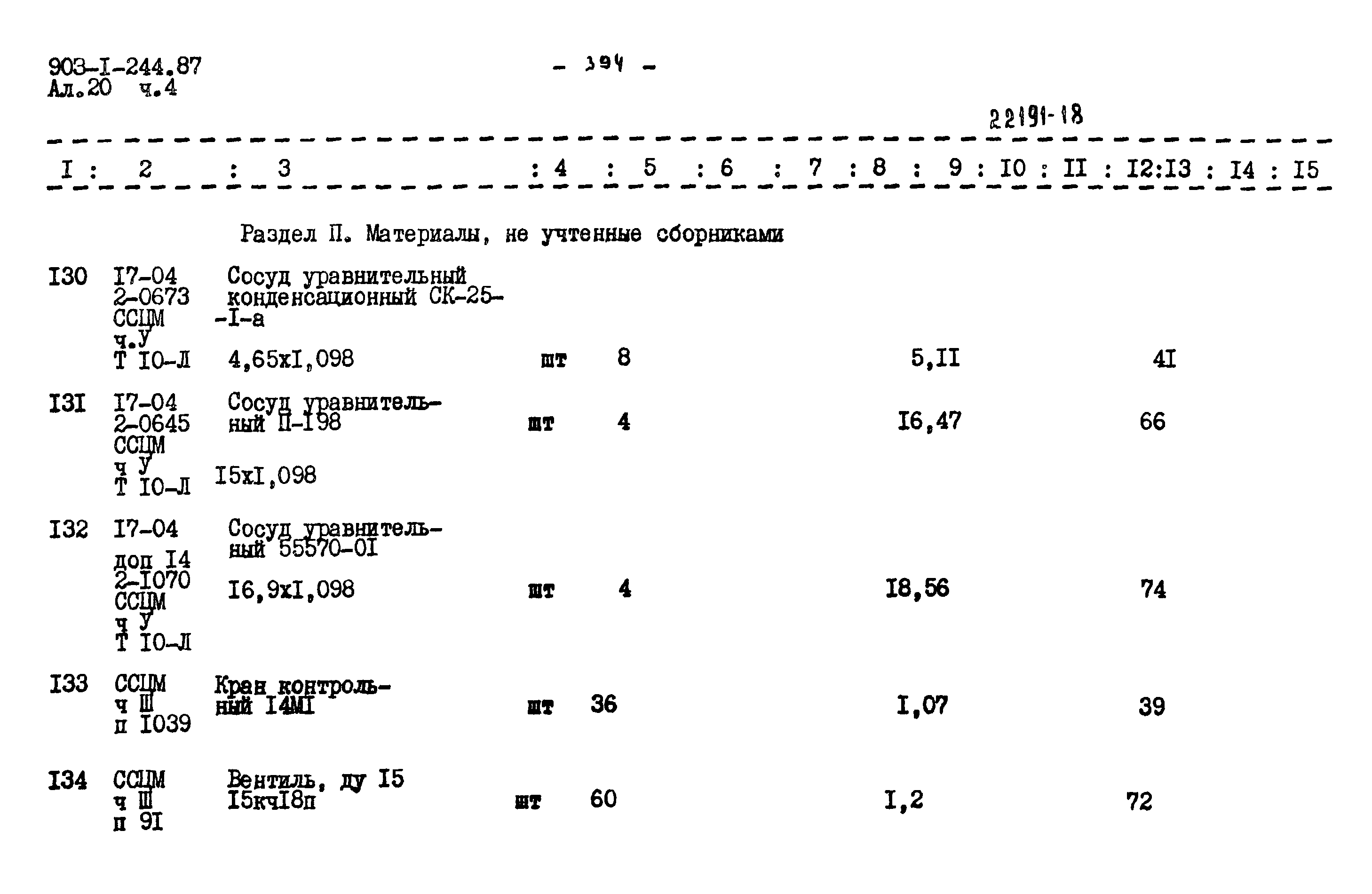 Типовой проект 903-1-244.87
