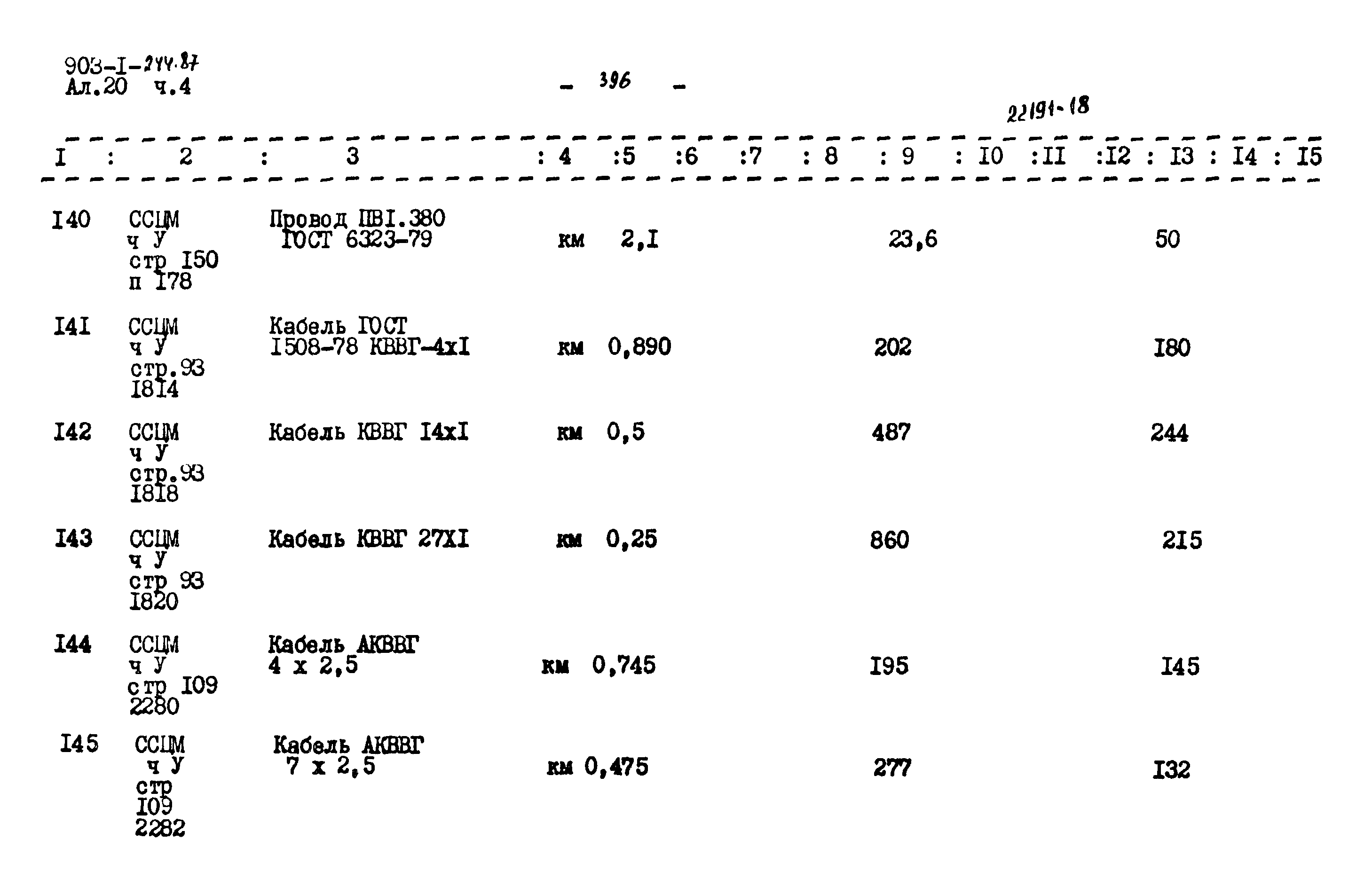 Типовой проект 903-1-244.87