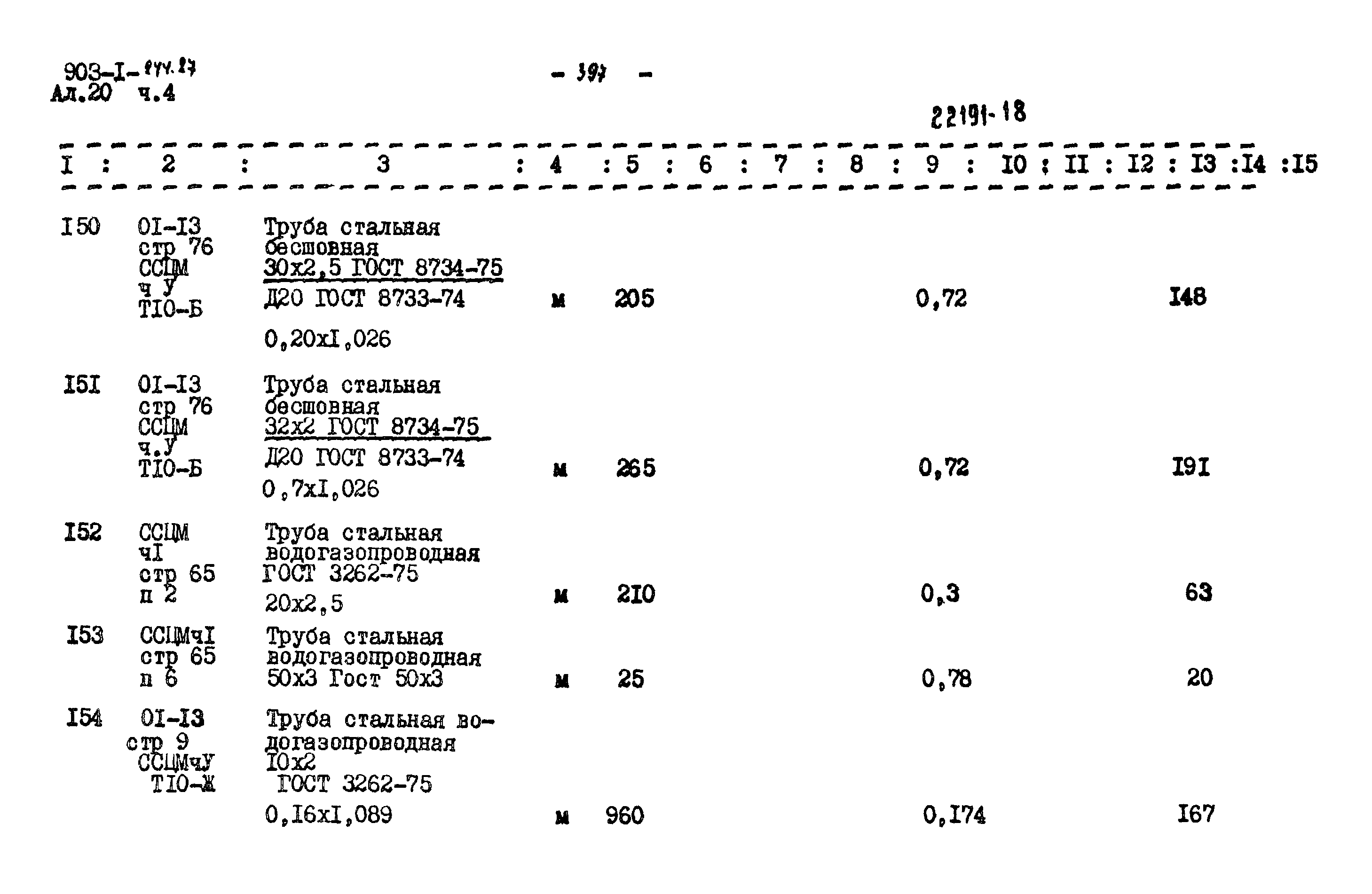 Типовой проект 903-1-244.87