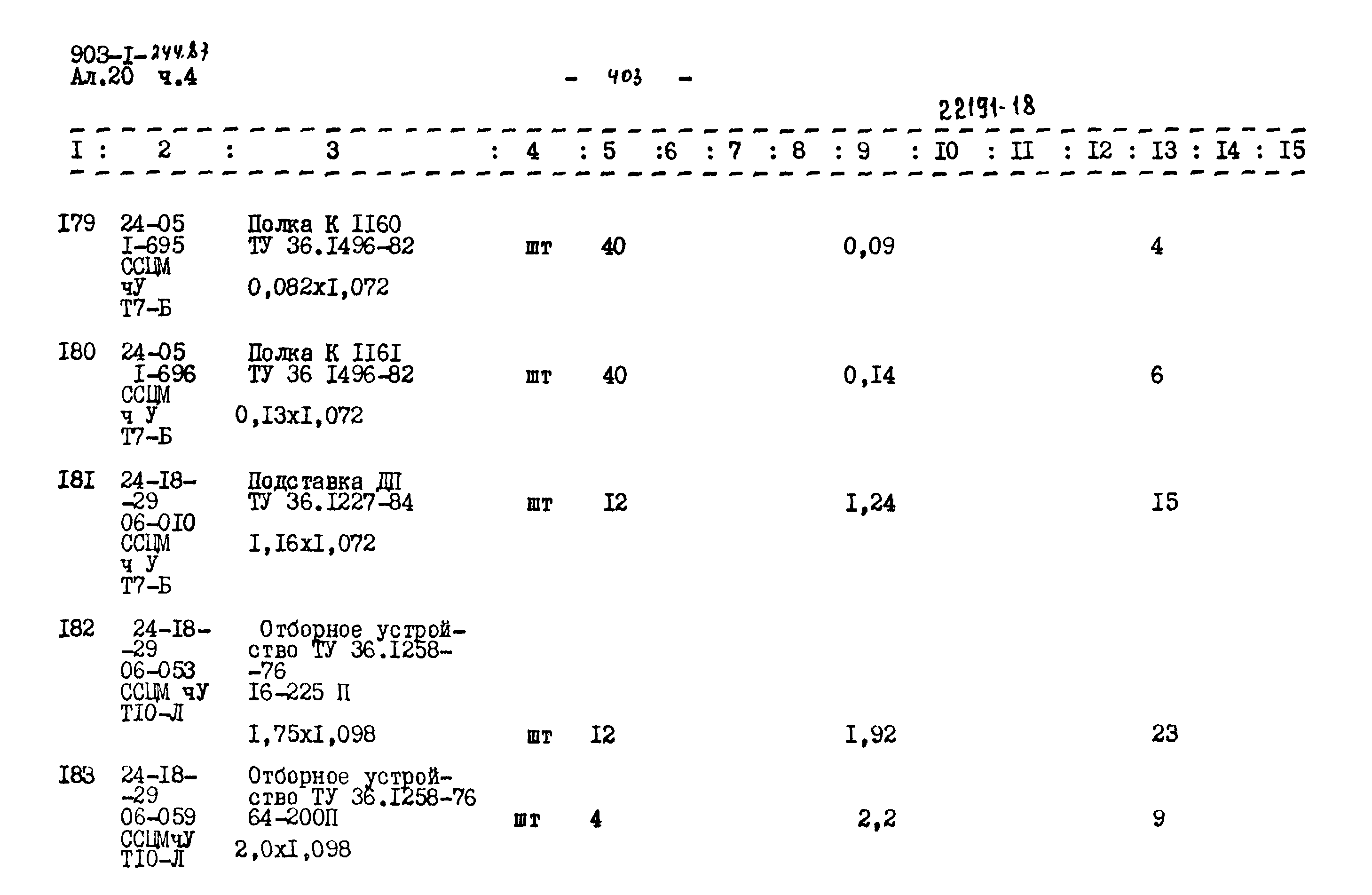 Типовой проект 903-1-244.87