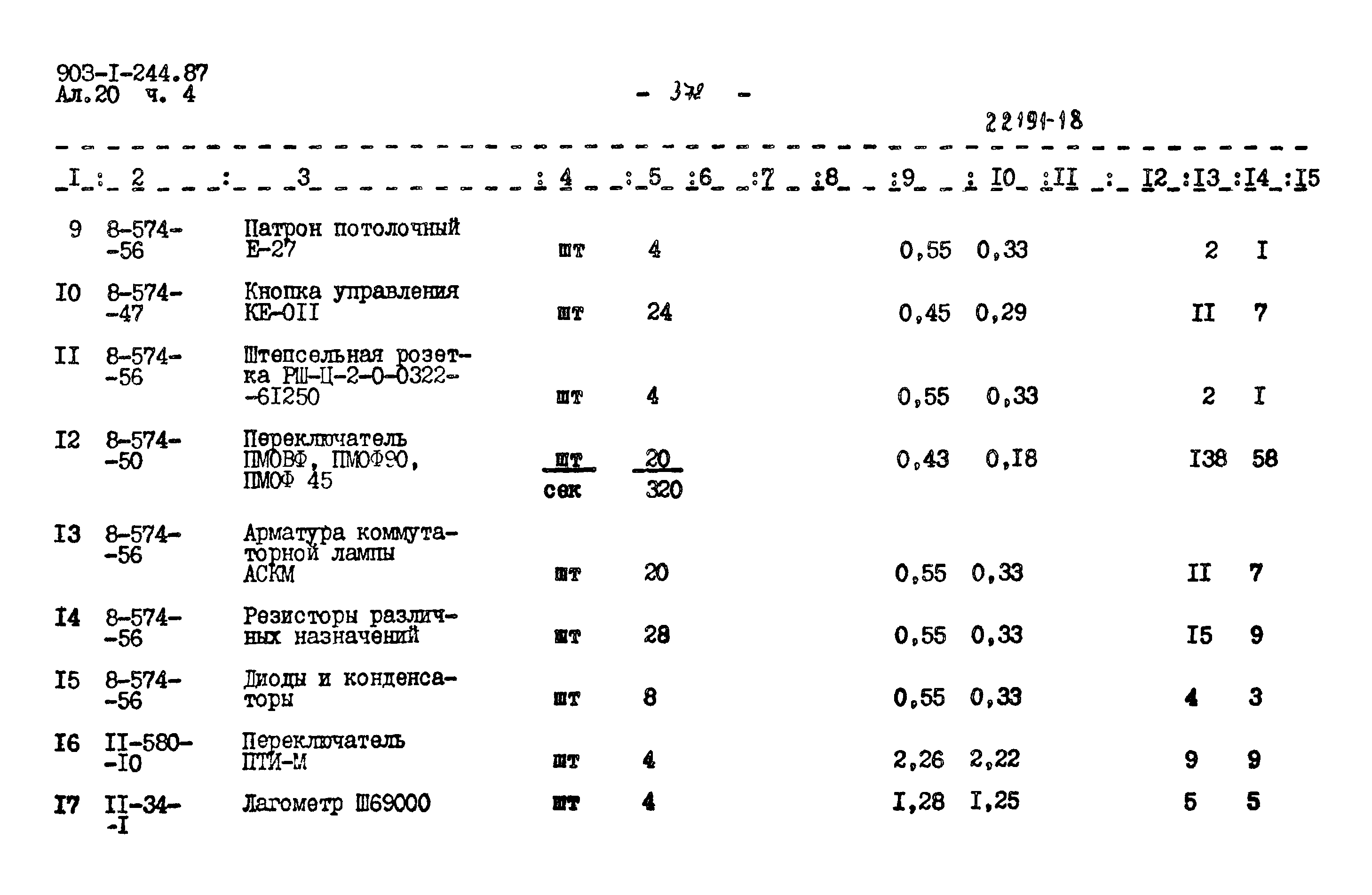 Типовой проект 903-1-244.87