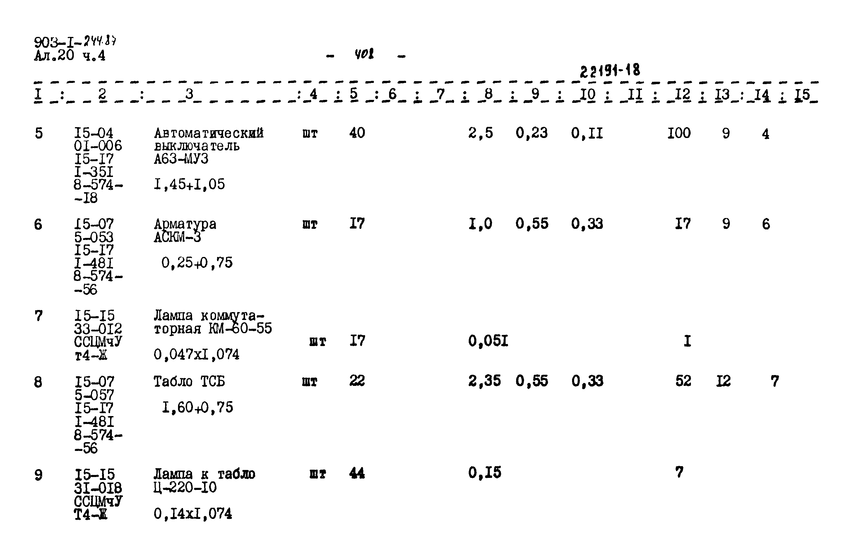 Типовой проект 903-1-244.87