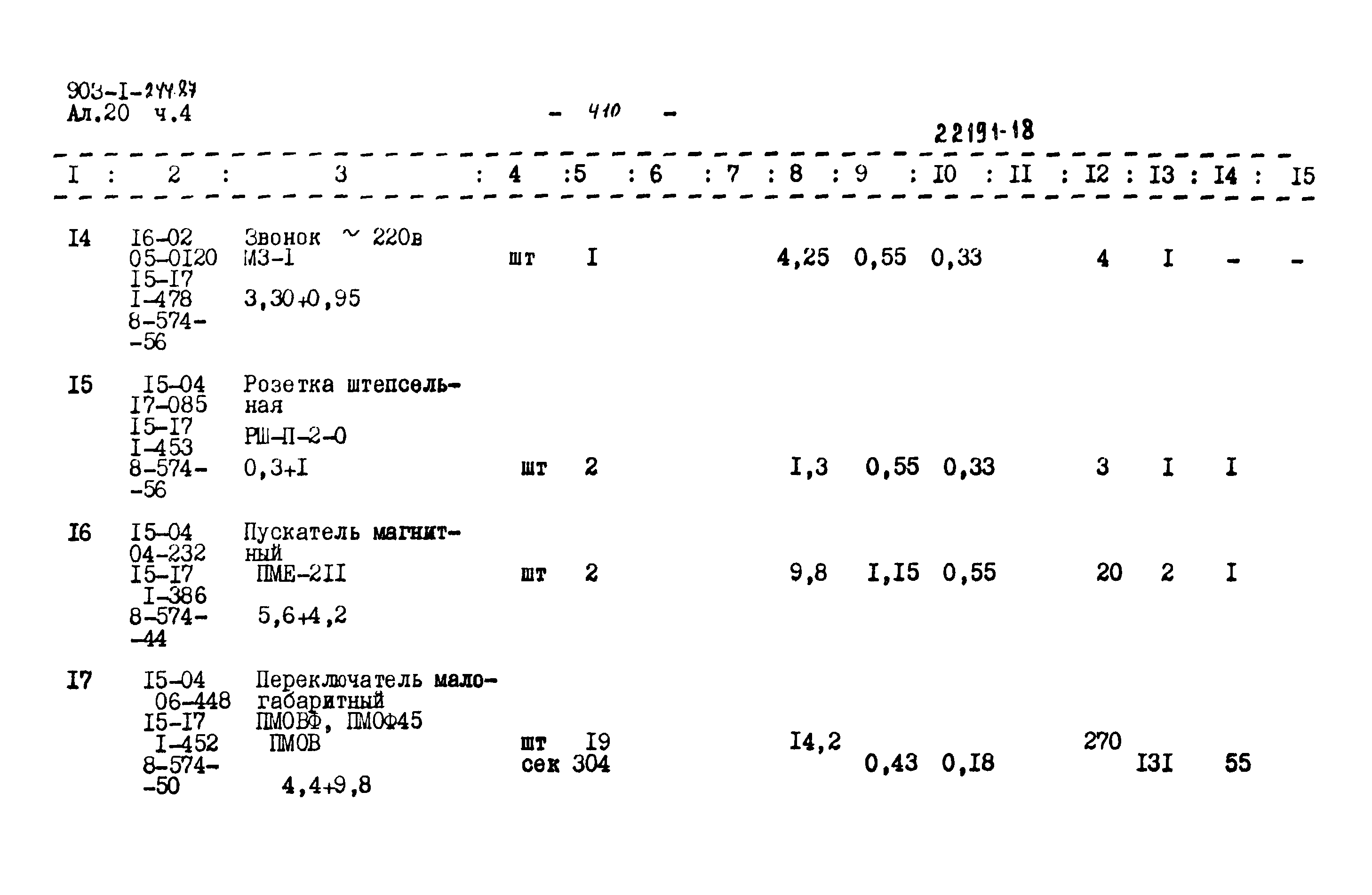 Типовой проект 903-1-244.87