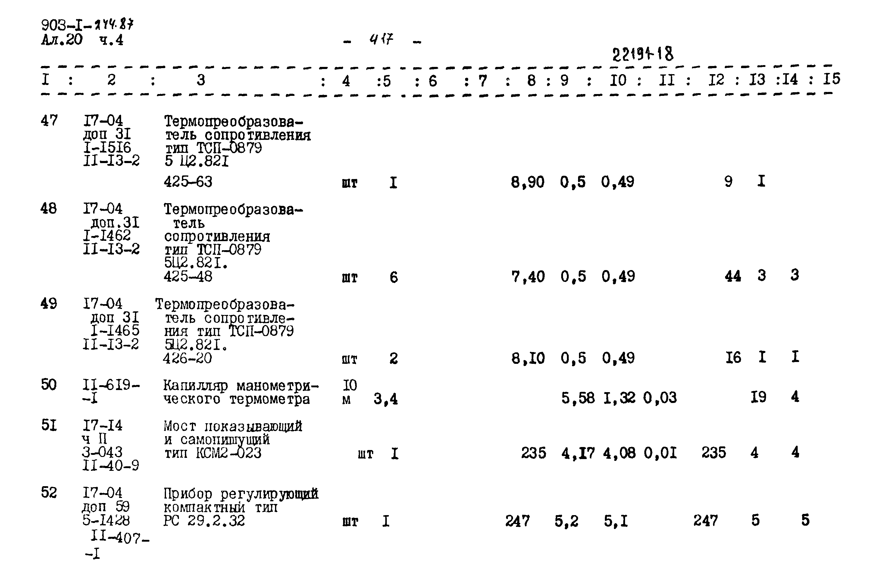 Типовой проект 903-1-244.87