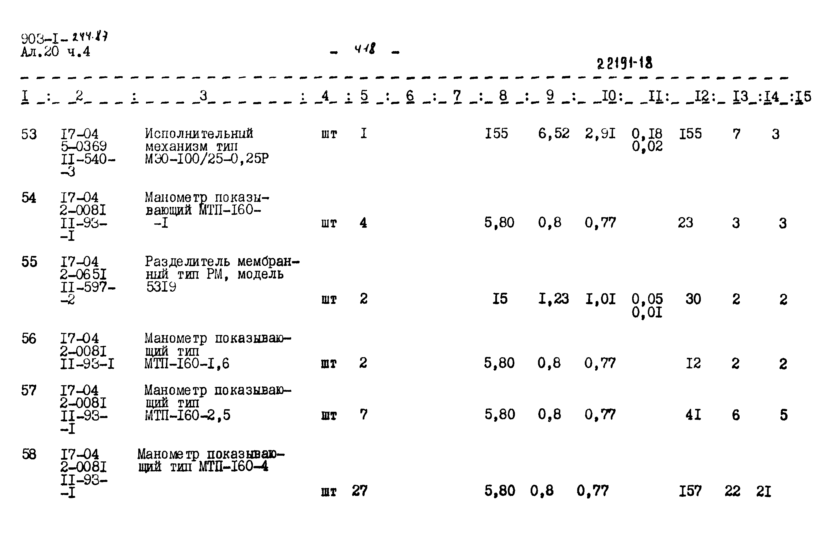Типовой проект 903-1-244.87