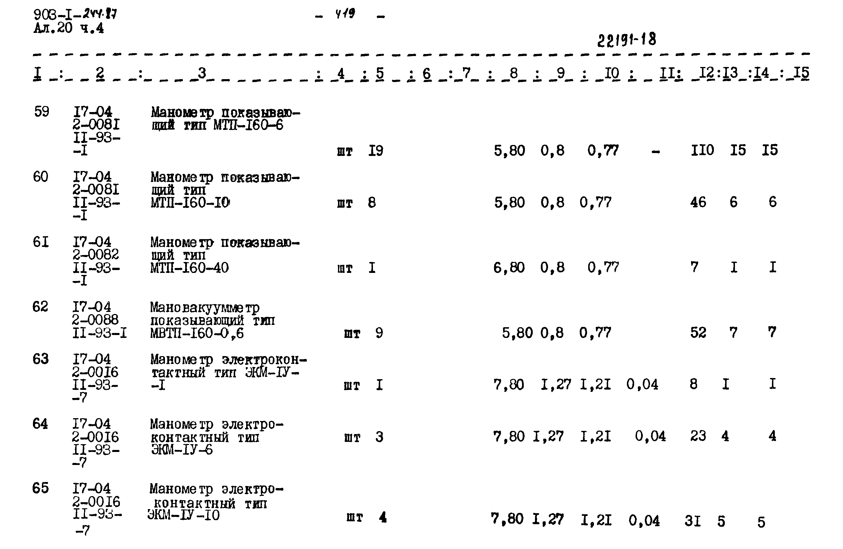 Типовой проект 903-1-244.87