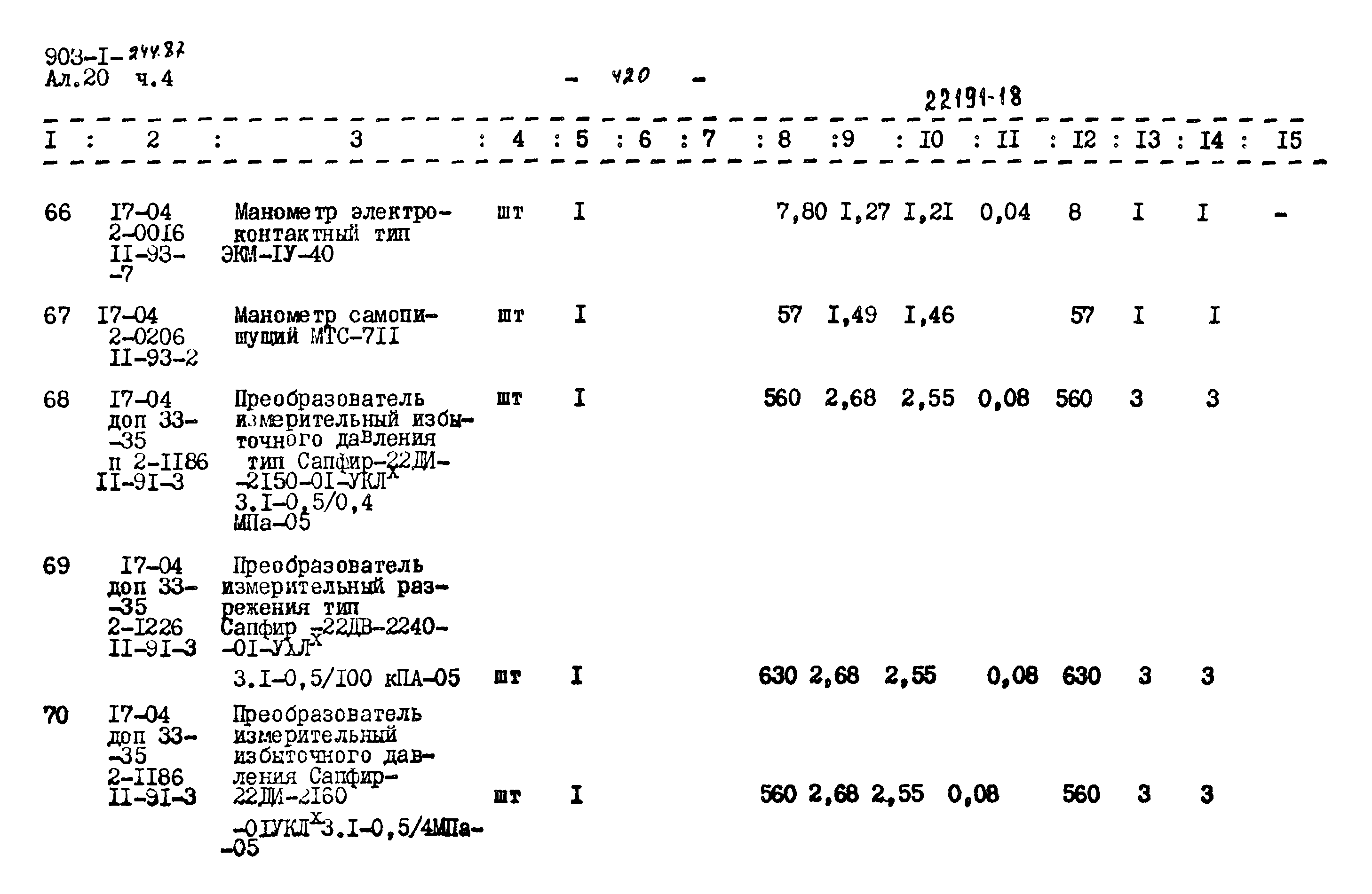 Типовой проект 903-1-244.87