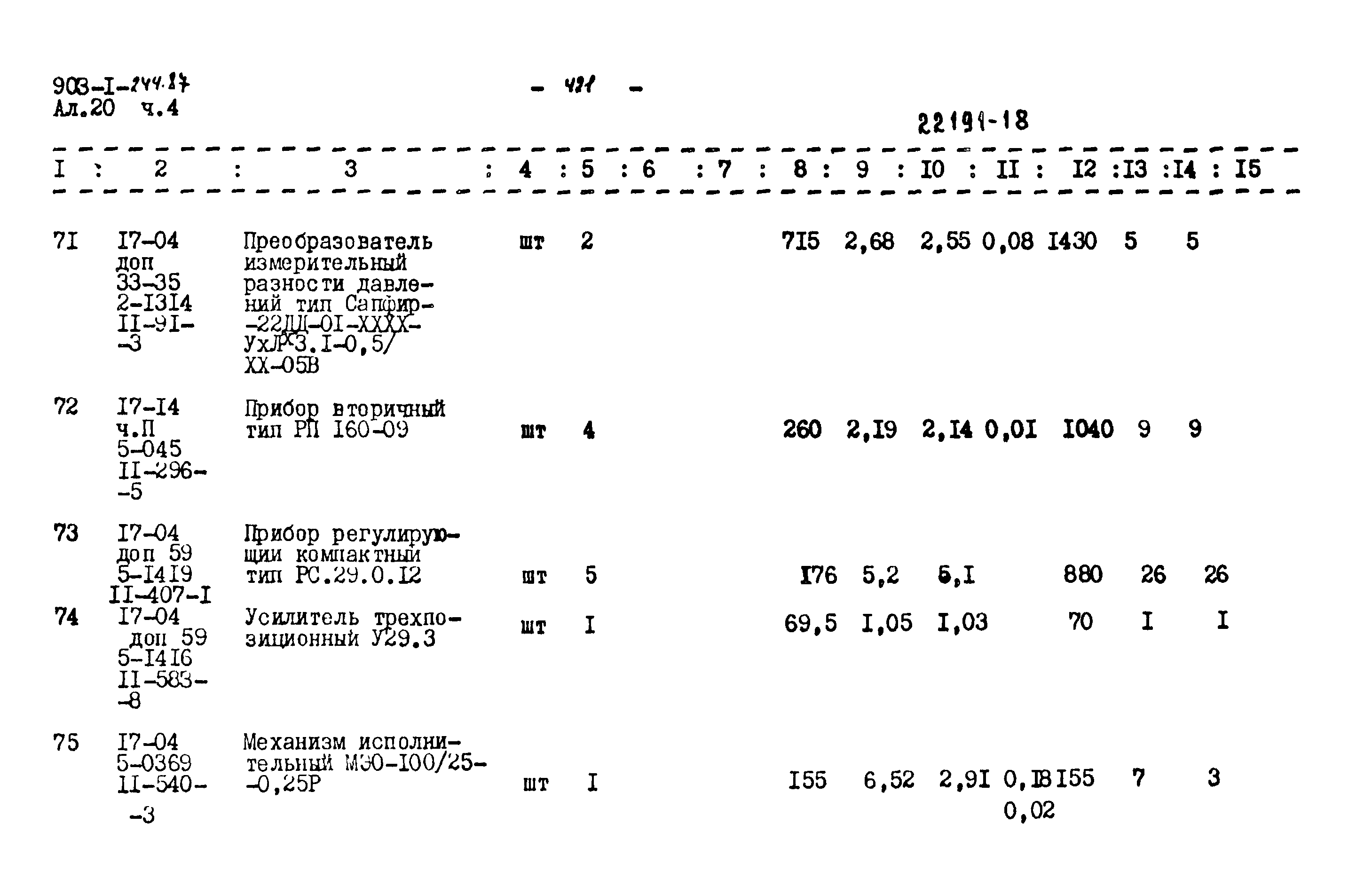 Типовой проект 903-1-244.87