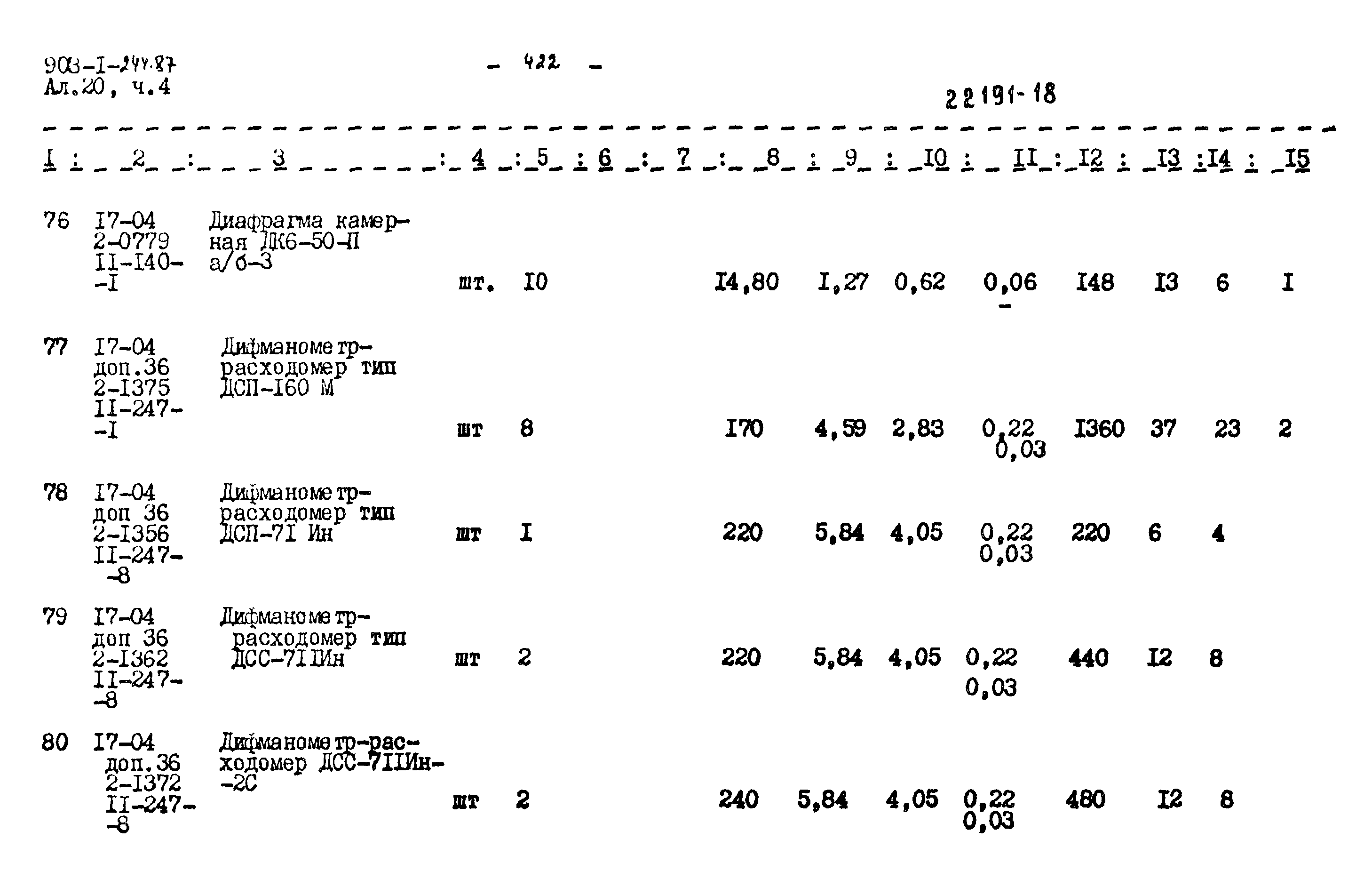Типовой проект 903-1-244.87