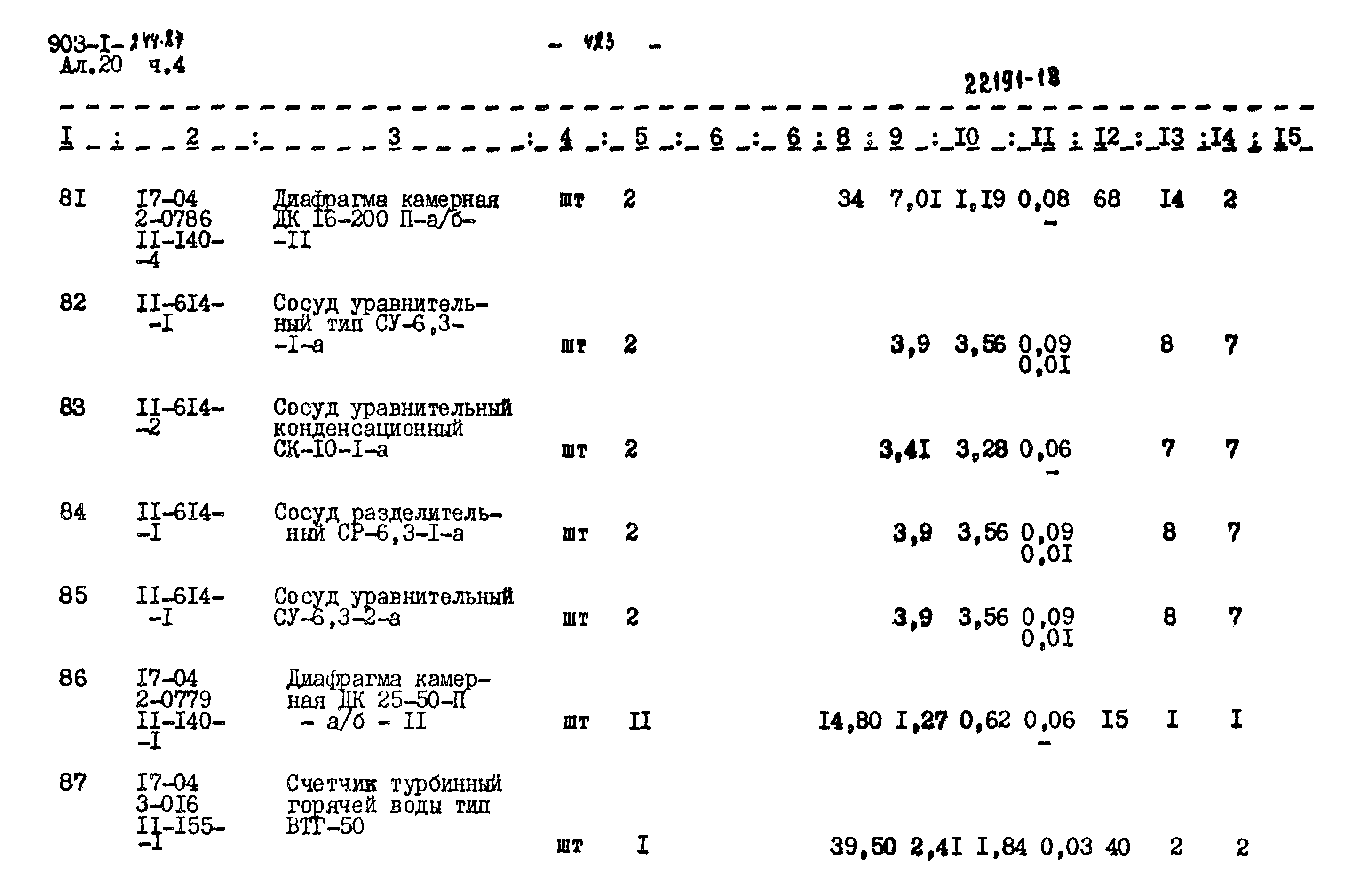 Типовой проект 903-1-244.87