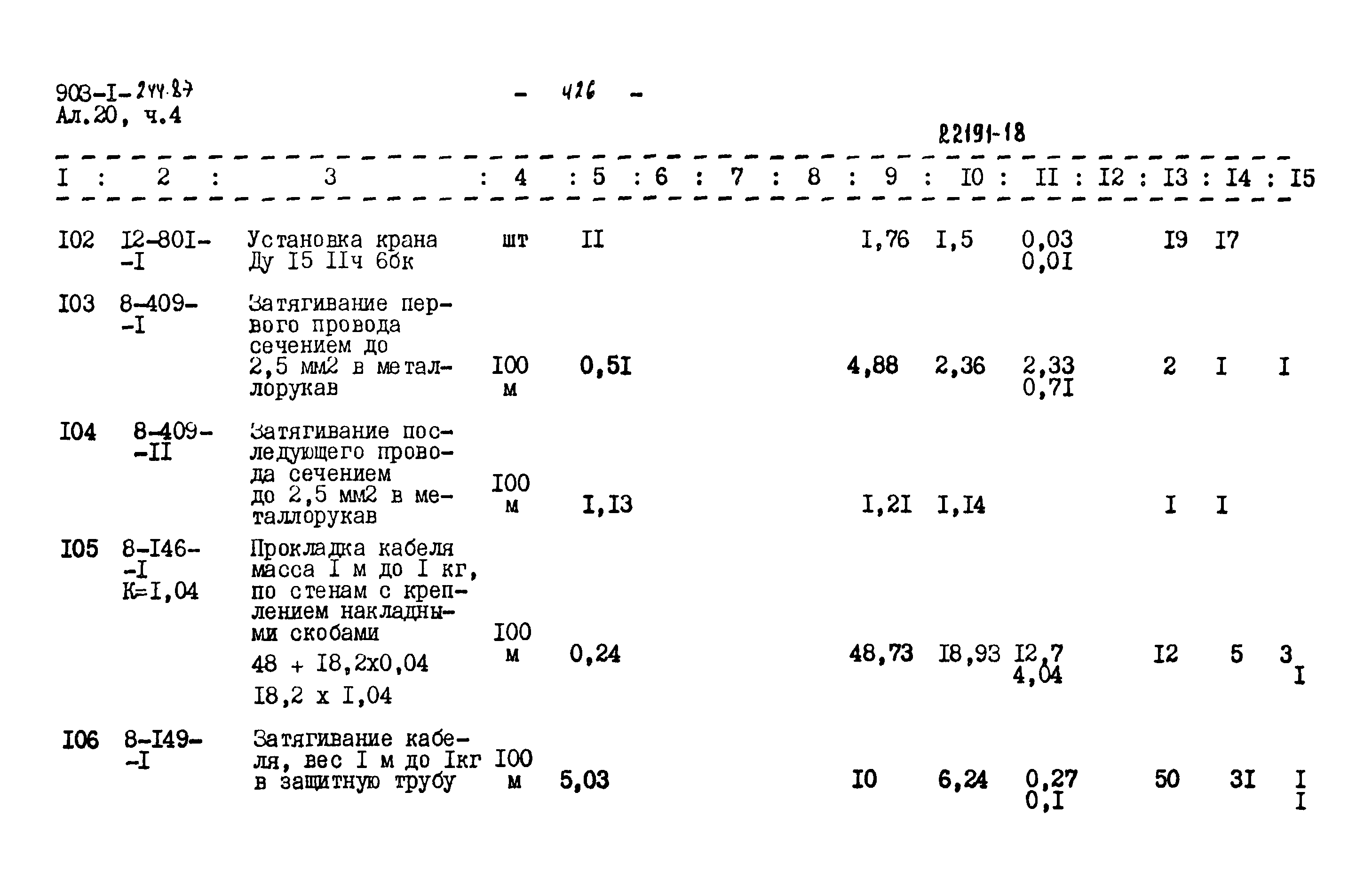 Типовой проект 903-1-244.87