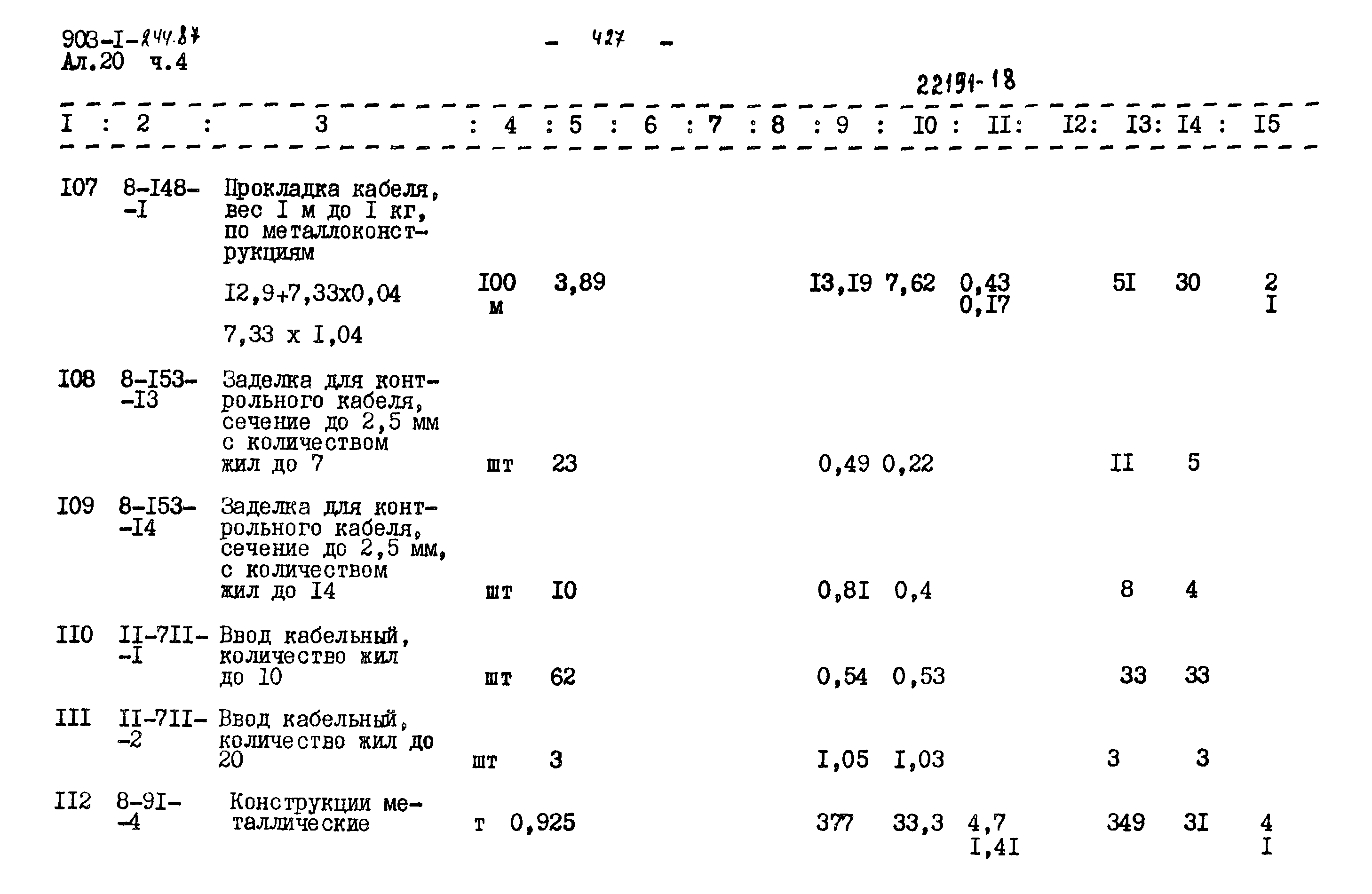 Типовой проект 903-1-244.87