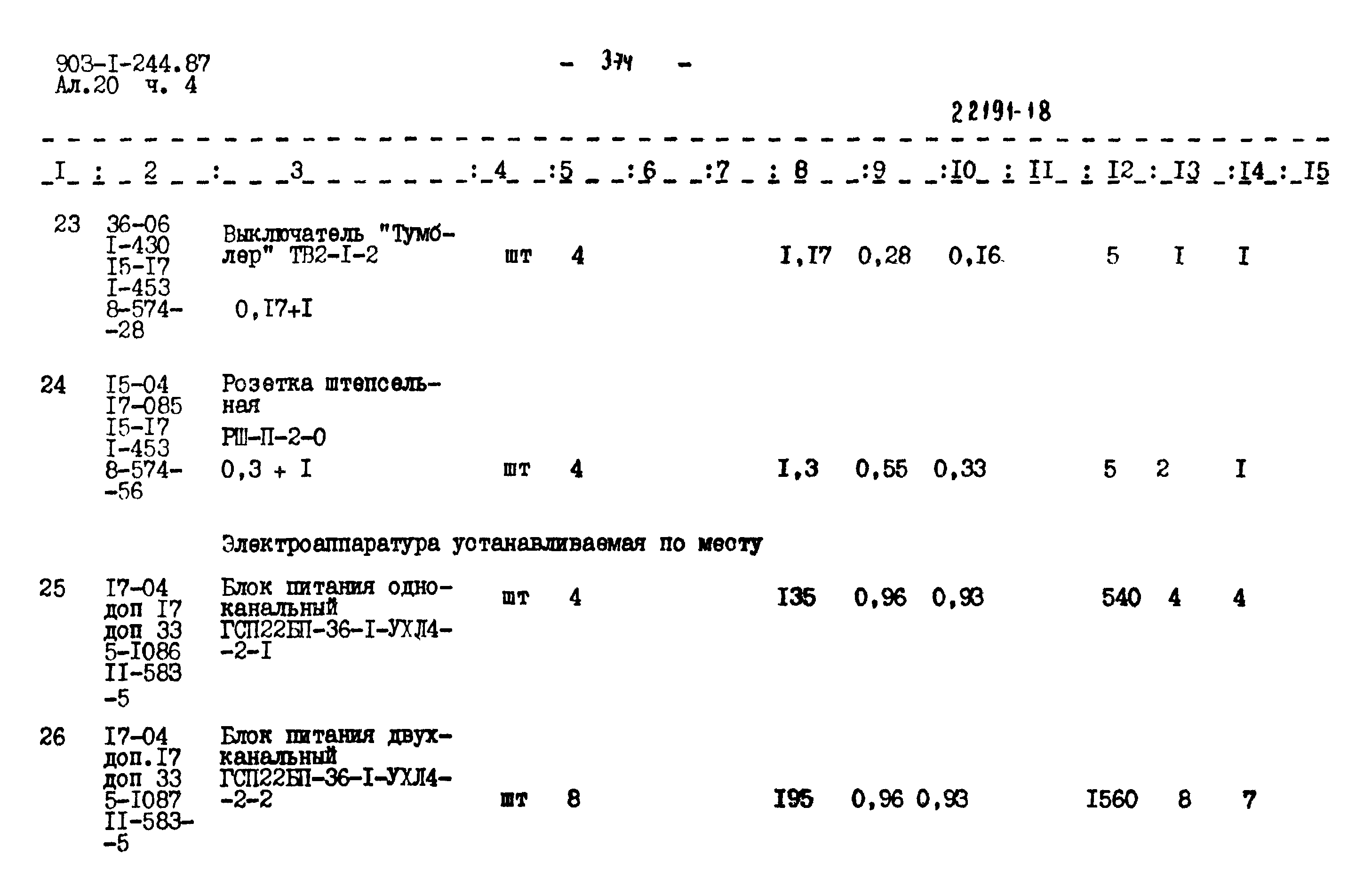 Типовой проект 903-1-244.87