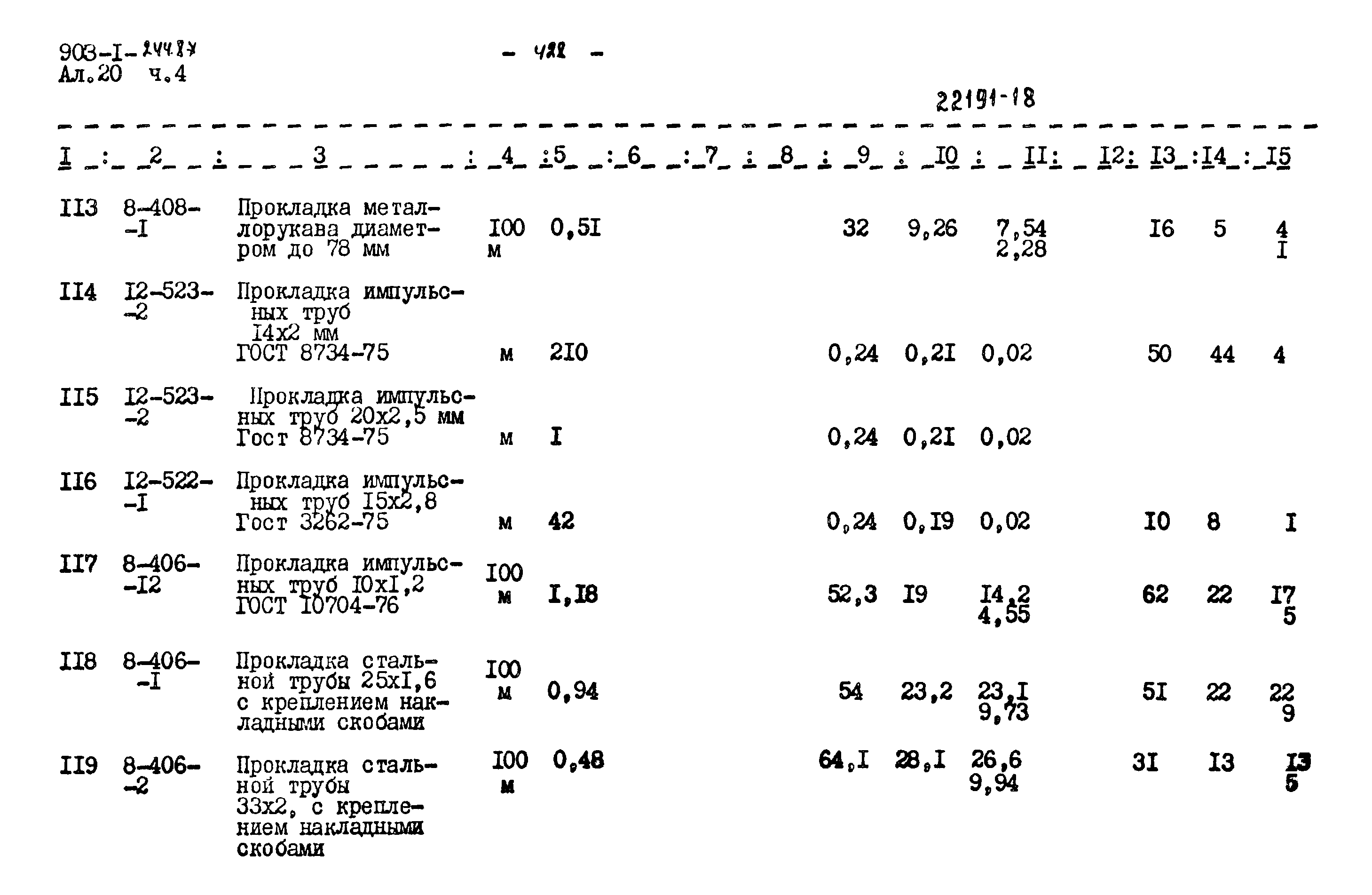 Типовой проект 903-1-244.87