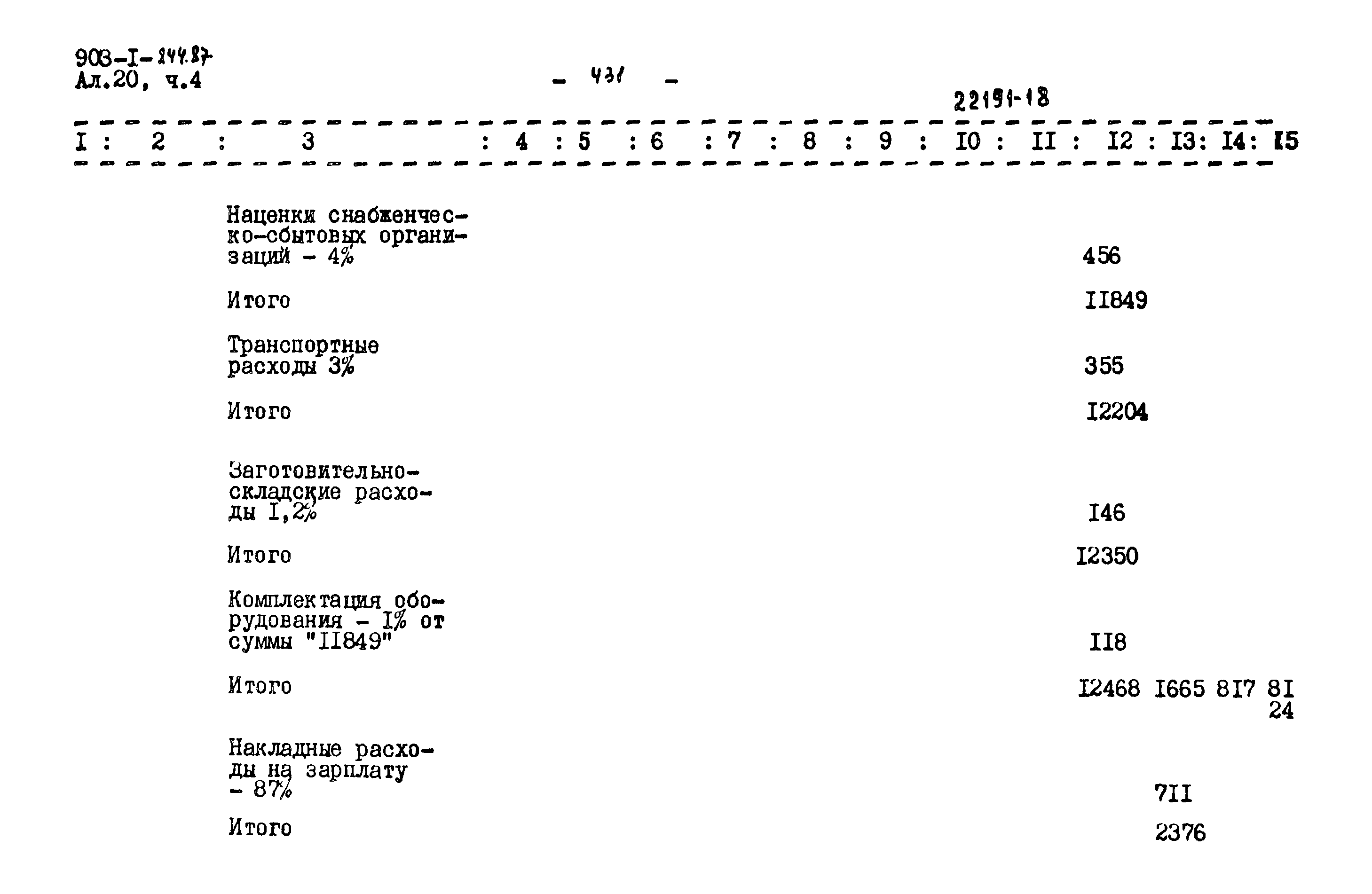 Типовой проект 903-1-244.87