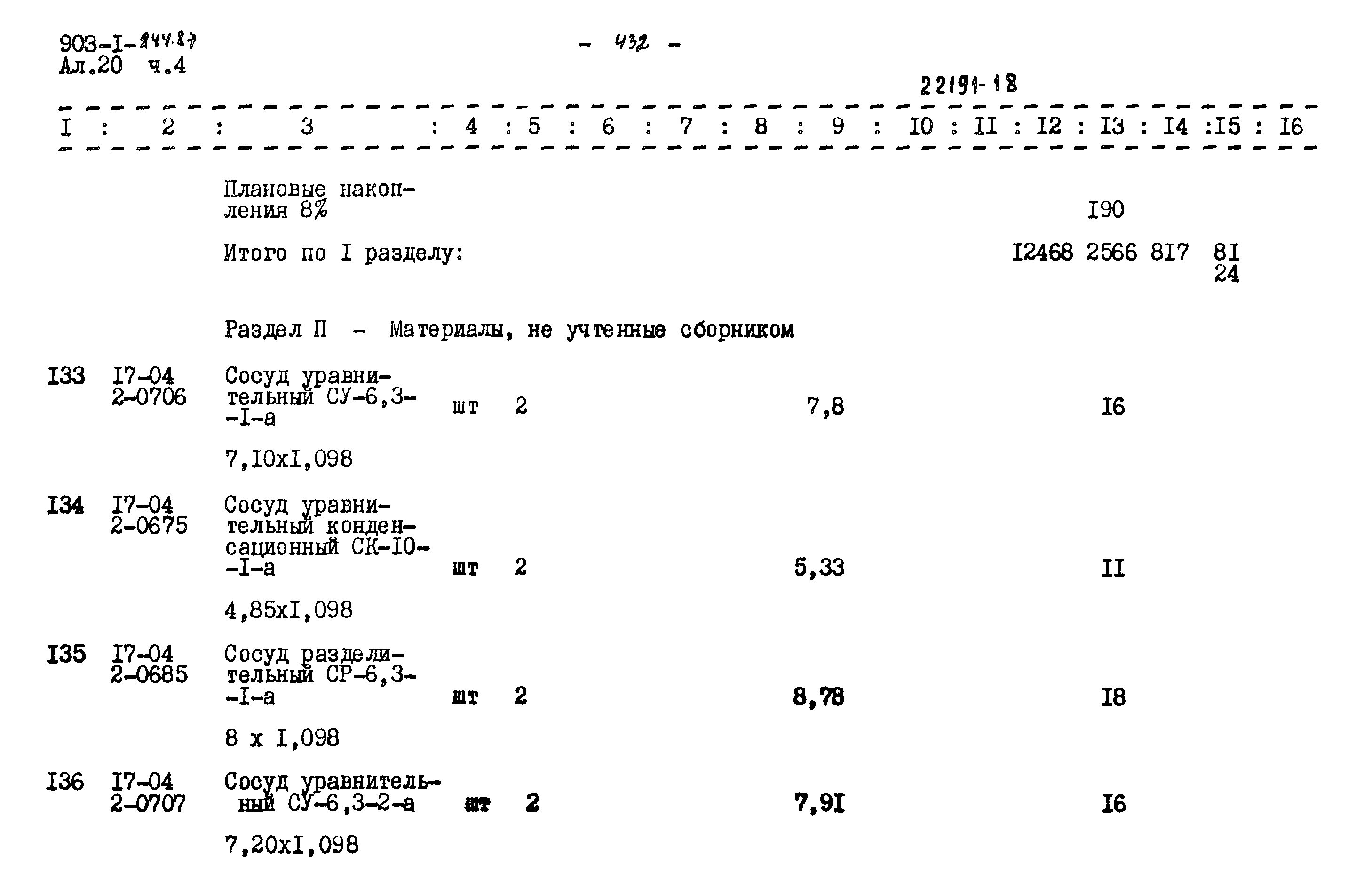 Типовой проект 903-1-244.87