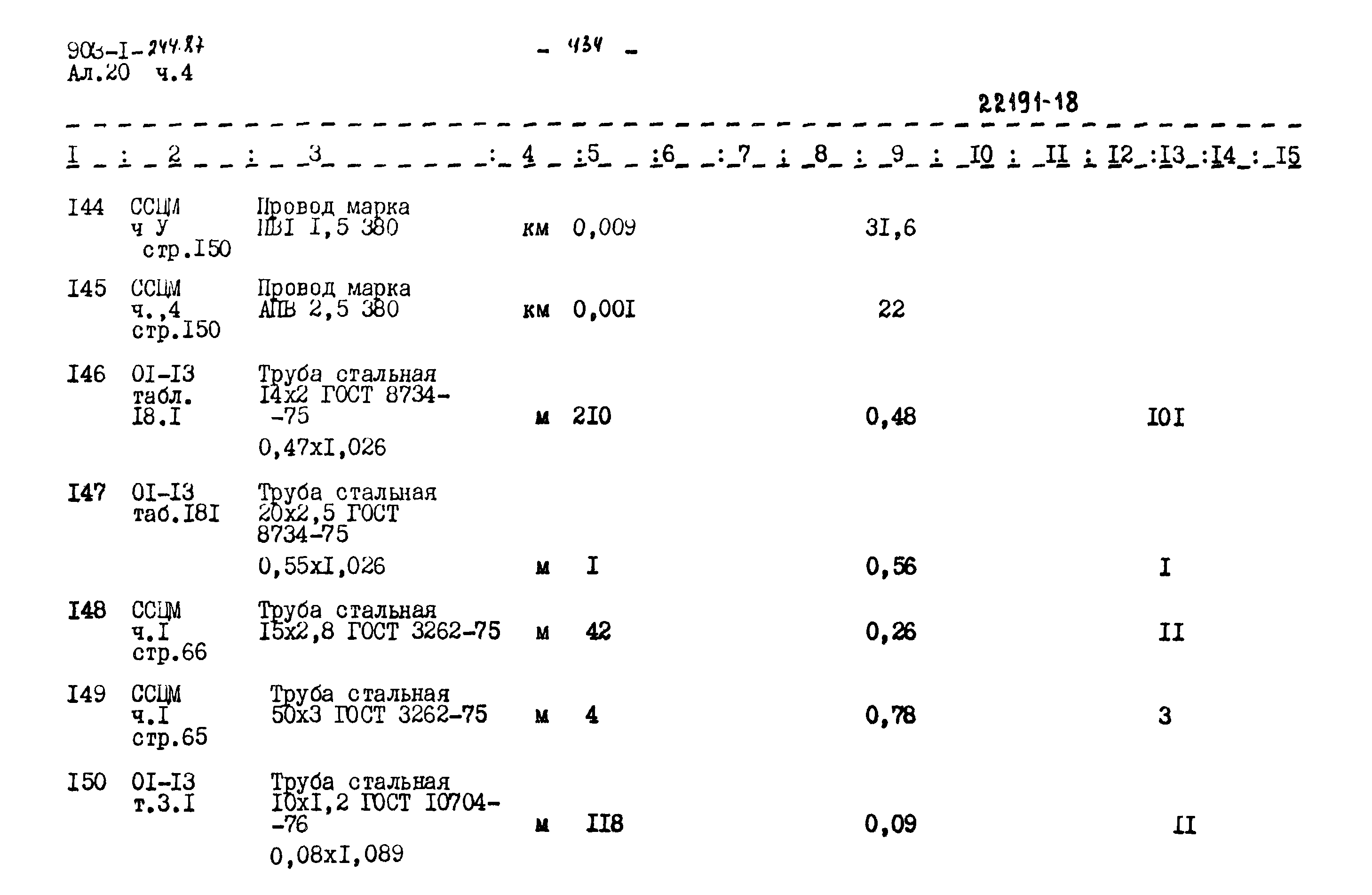 Типовой проект 903-1-244.87