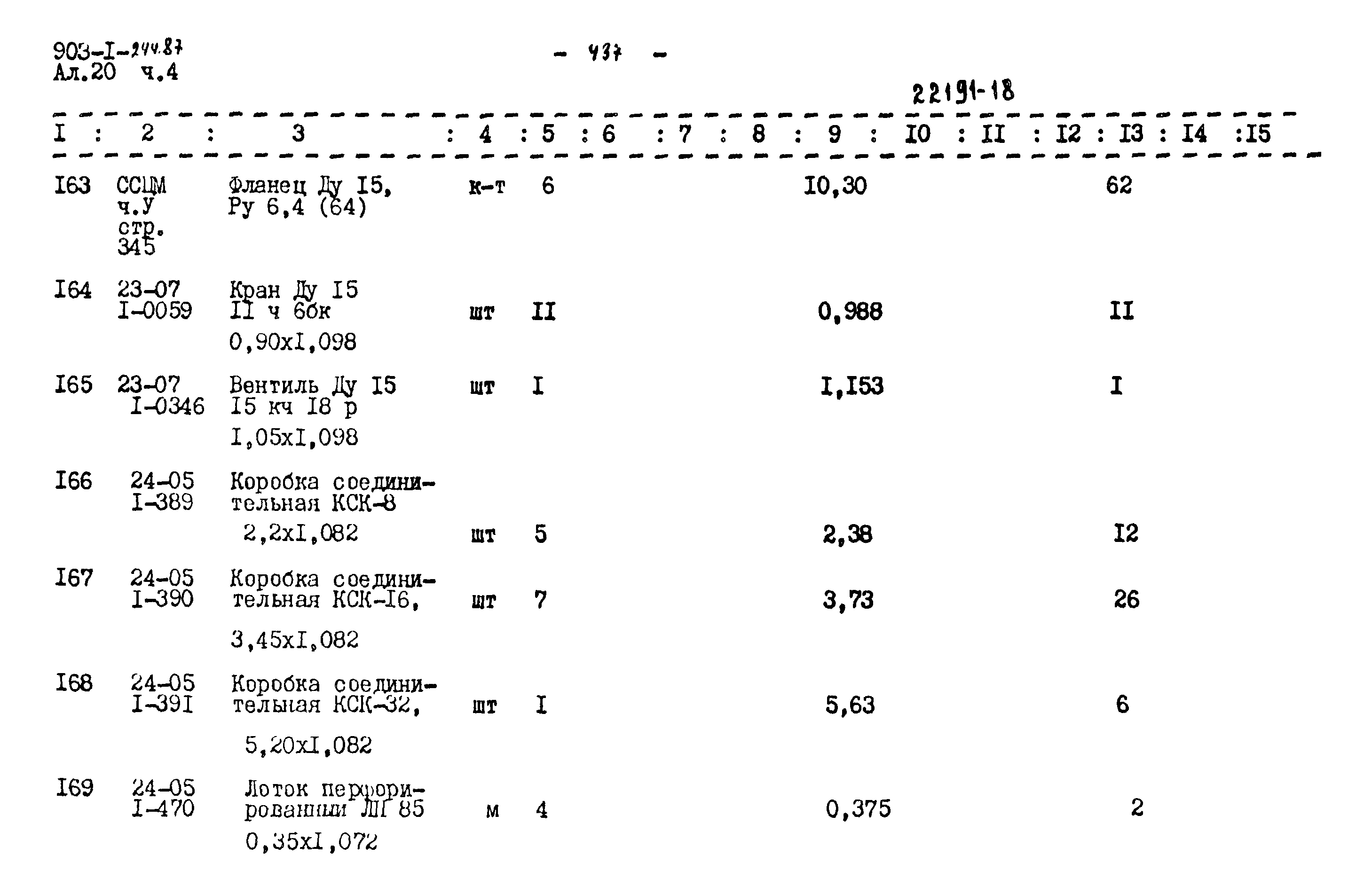 Типовой проект 903-1-244.87